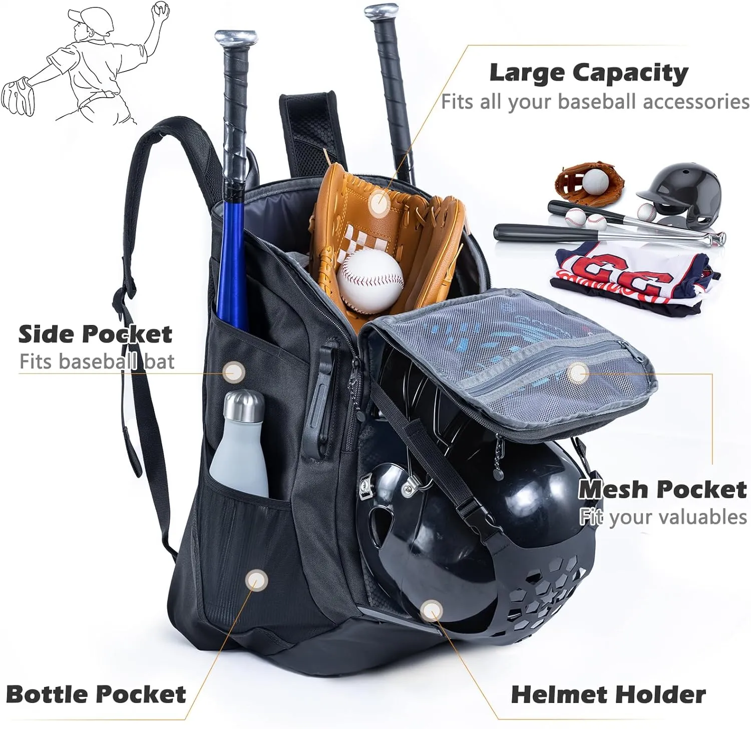 | Baseball Bag Softball Bat Bag, Double-layer Baseball Backpack Adult with Gear Klip To Hold Baseball Glove, Baseball Essential Gear, Youth Baseball Bag for Boys, Girls, Baseball Accessories