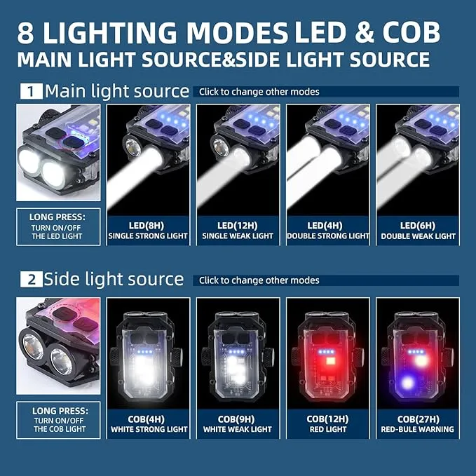 1000 LM LED Small Powerful Flashlight with COB Side Light, USB Rechargeable LED Keychain Flash Light, 8 Lighting Modes with Clip, IPX4 Waterproof, and Tail Magnet (White)