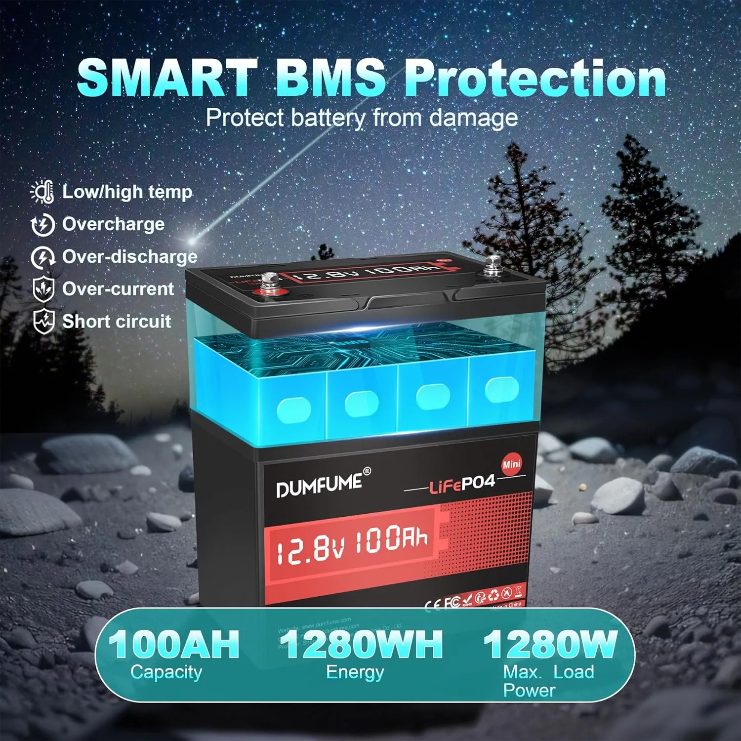 2 pack 12.8V 100Ah Mini LiFePO4 Lithium Battery, Built-in 100A BMS,1280Wh, Up to 6000  Cycles 10-Year Lifespan Perfect for RV, Solar, Marine and Home Energy Storage