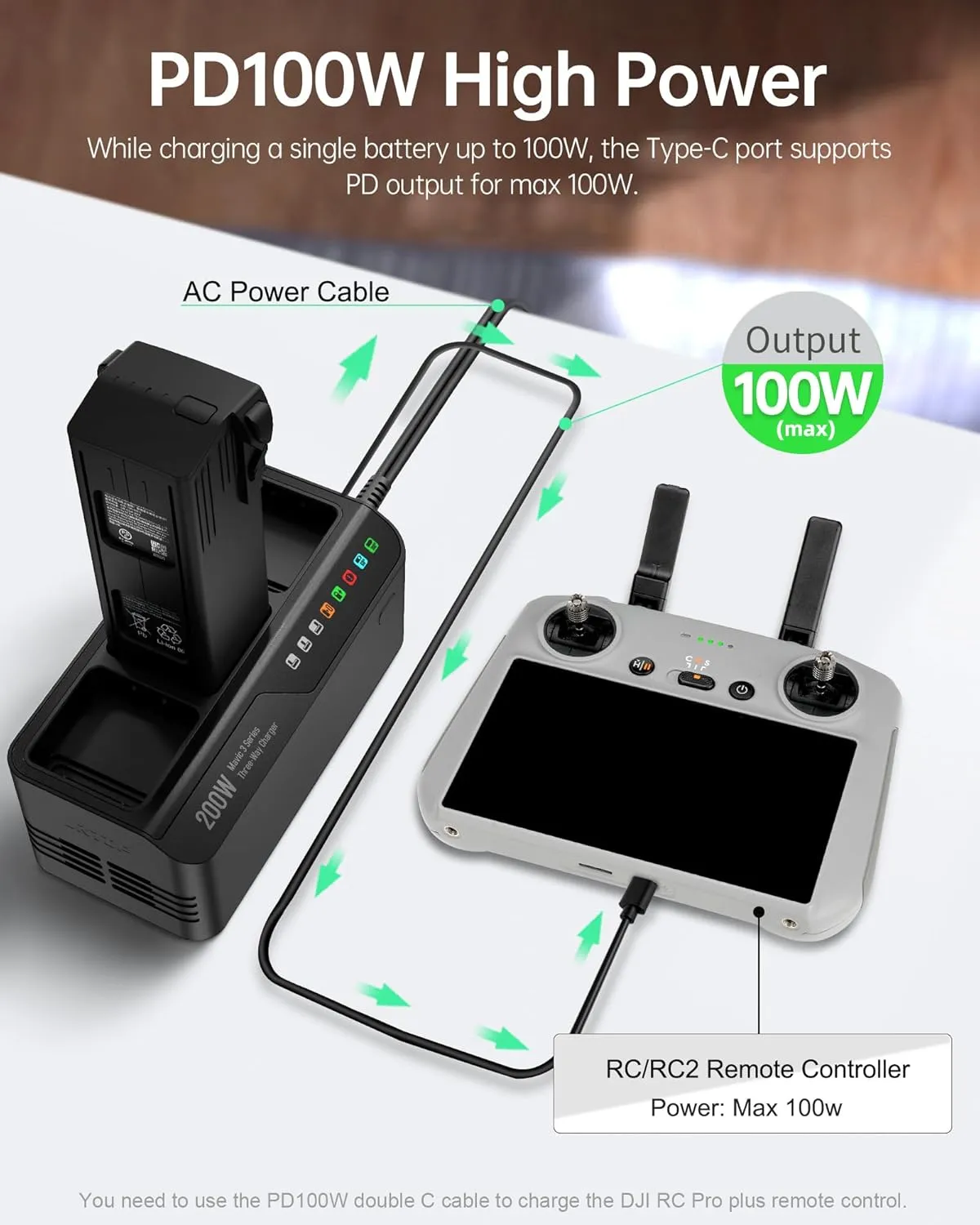200W Mavic 3 Pro Battery Charging Hub, Mavic 3 Fast Charger for DJI Mavic 3/Pro/Classic/Cine/Pro Cine/Enterprise/Thermal Drone, Controller, Hub/Car Charger (3.5X Fast, Charge 3 Batteries: 1hr)