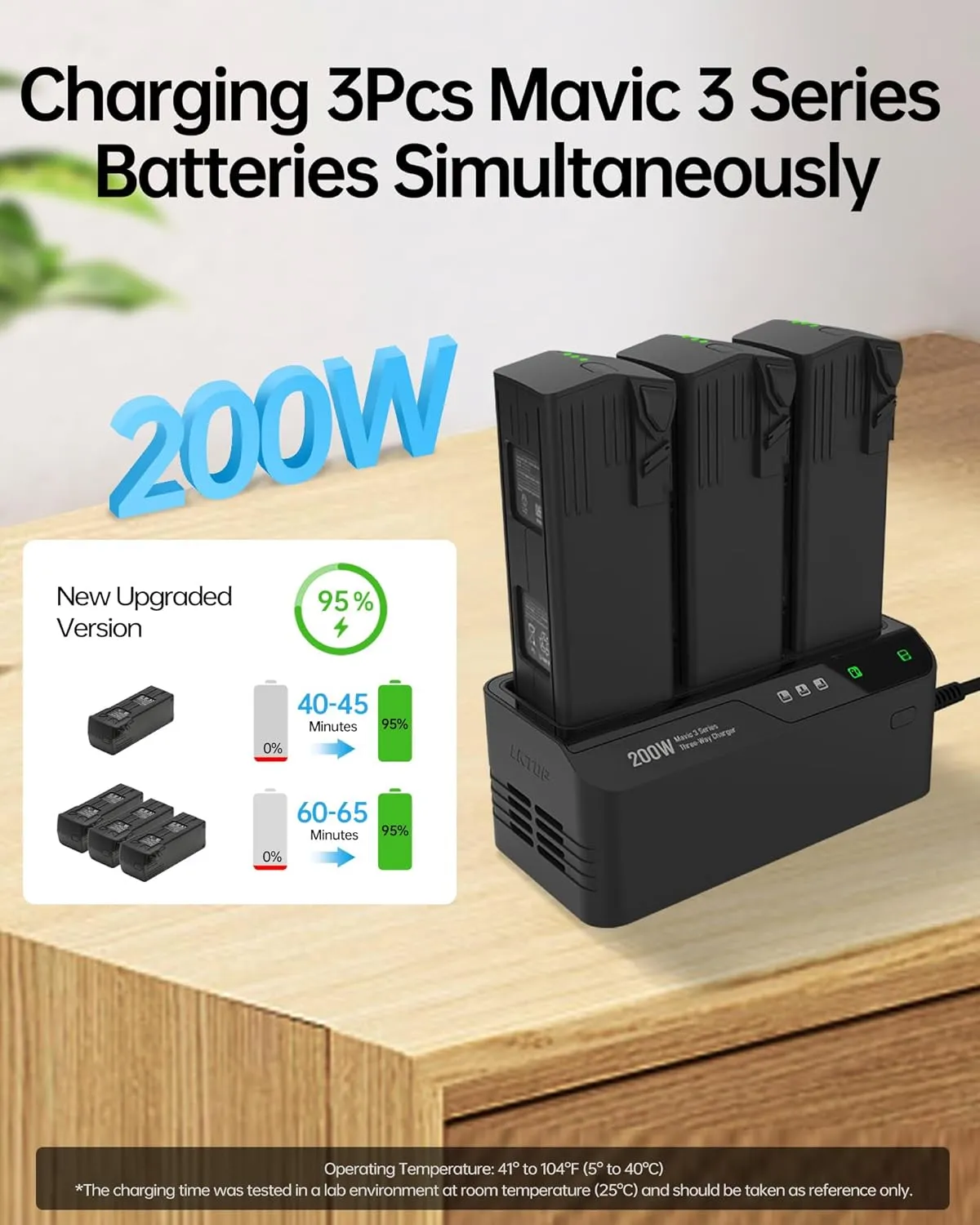200W Mavic 3 Pro Battery Charging Hub, Mavic 3 Fast Charger for DJI Mavic 3/Pro/Classic/Cine/Pro Cine/Enterprise/Thermal Drone, Controller, Hub/Car Charger (3.5X Fast, Charge 3 Batteries: 1hr)