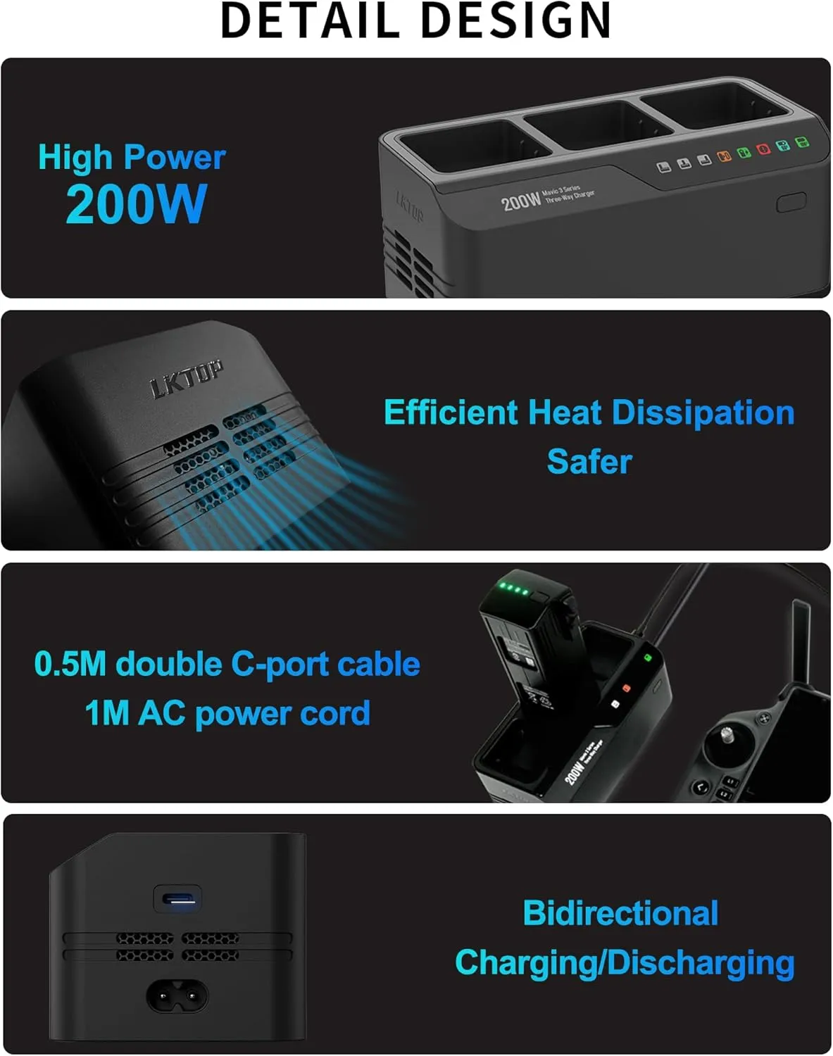 200W Mavic 3 Pro Battery Charging Hub, Mavic 3 Fast Charger for DJI Mavic 3/Pro/Classic/Cine/Pro Cine/Enterprise/Thermal Drone, Controller, Hub/Car Charger (3.5X Fast, Charge 3 Batteries: 1hr)