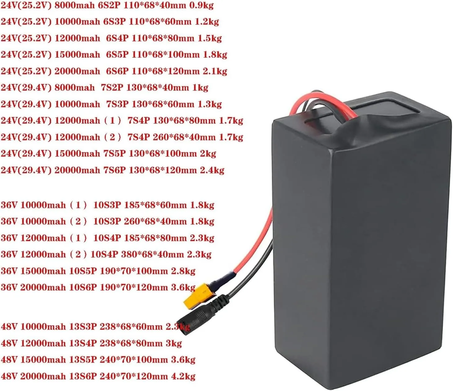 24V 36V 48V 8Ah-20Ah Ebike Battery 48V 20Ah 13S6P Electric Bicycle Battery Lithium Battery Pack for 250W-1000W Bike Motor