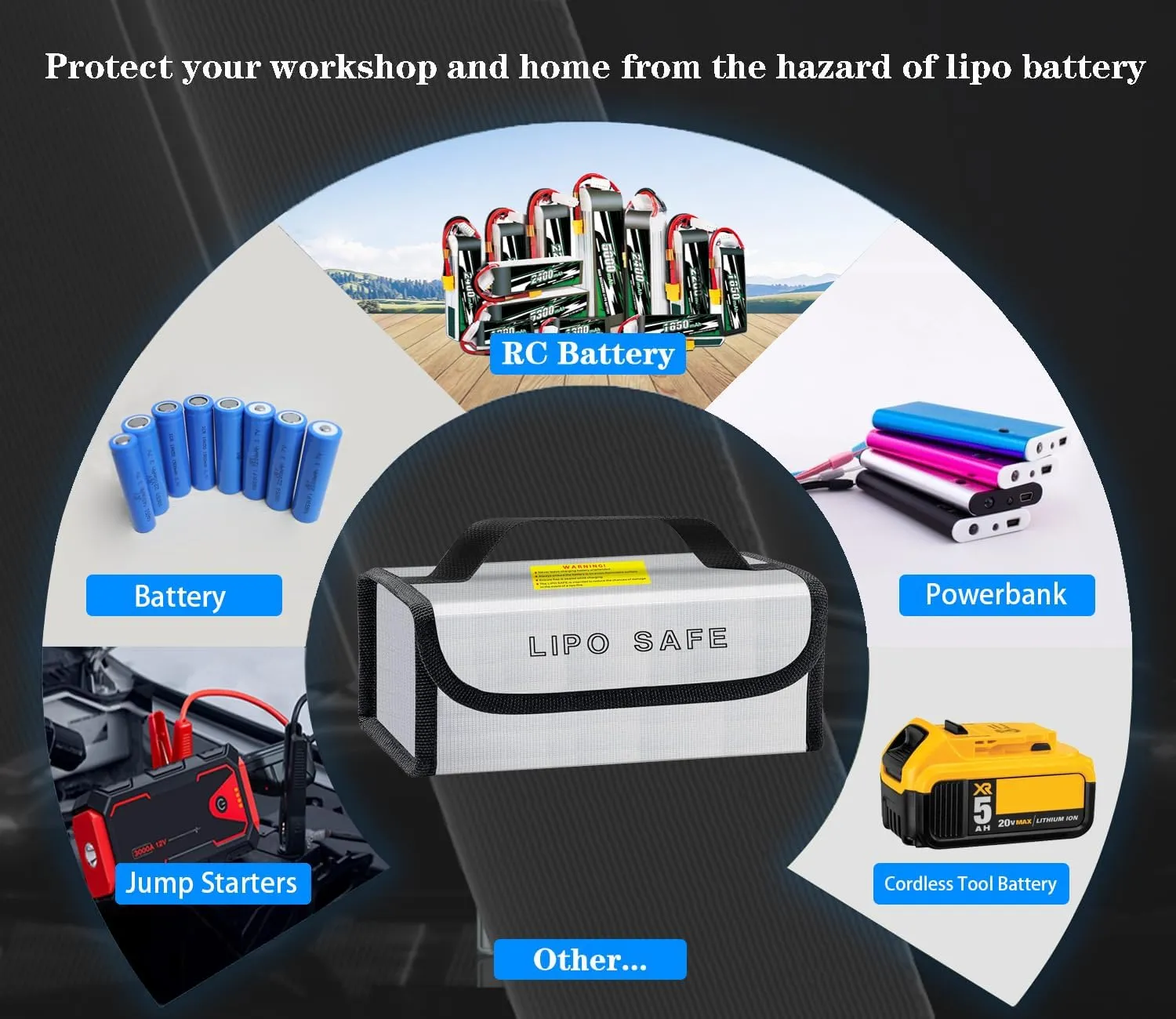 2PCS 230 * 80 * 100mm Lipo Safe Bag for Lipo Battery Pack Storage Charging Transport, Home Office Travel Fireproof Safe Storage Pouch