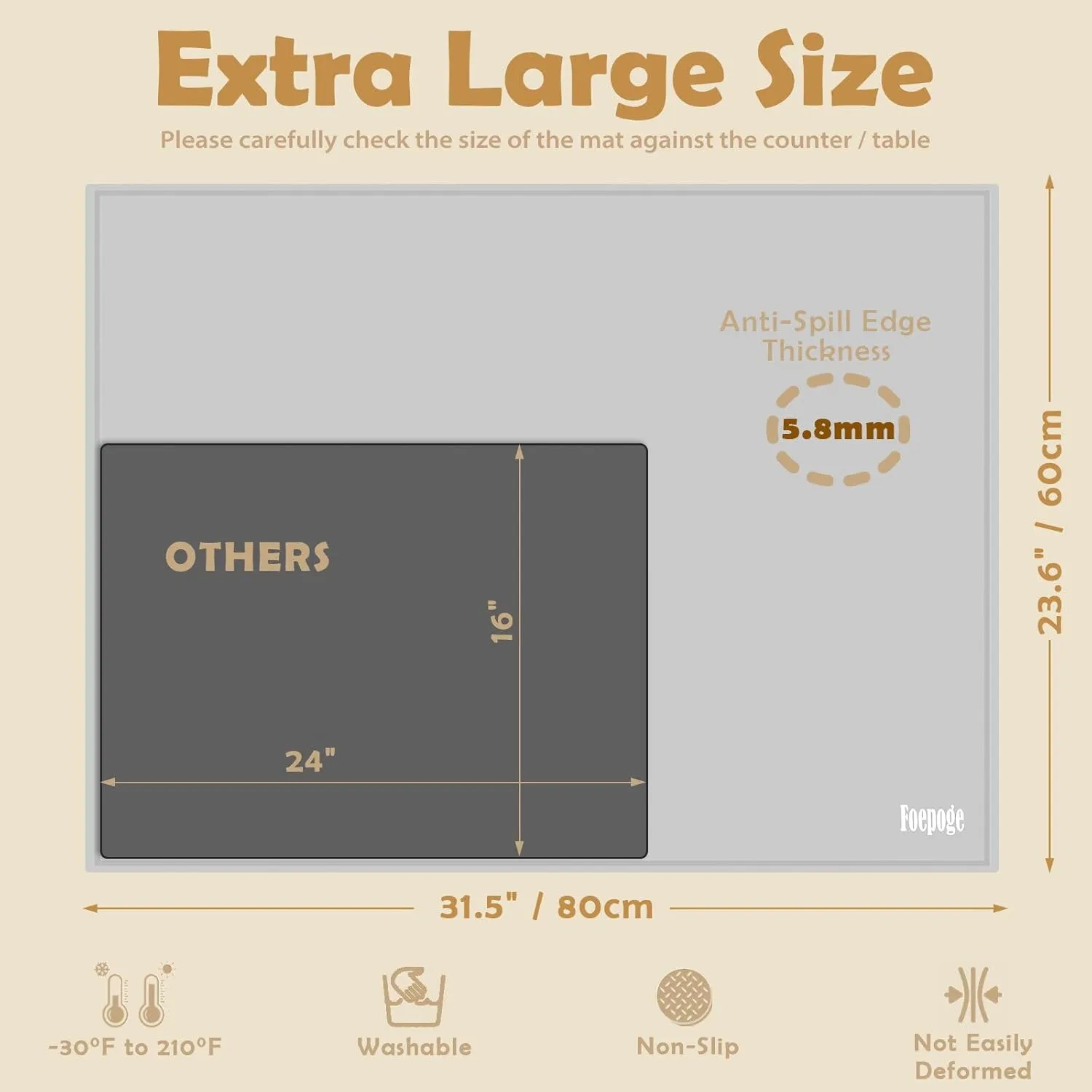 31.5 x 23.6 x 0.06 Inches Extra Thick Silicone Mat with Lip 0.22" Raised Edge for Resin, Large Silicon Matt for Kitchen Counter Heat Resistant, Silicone Craft Mat for Table Placemat by Foepoge(Gray)
