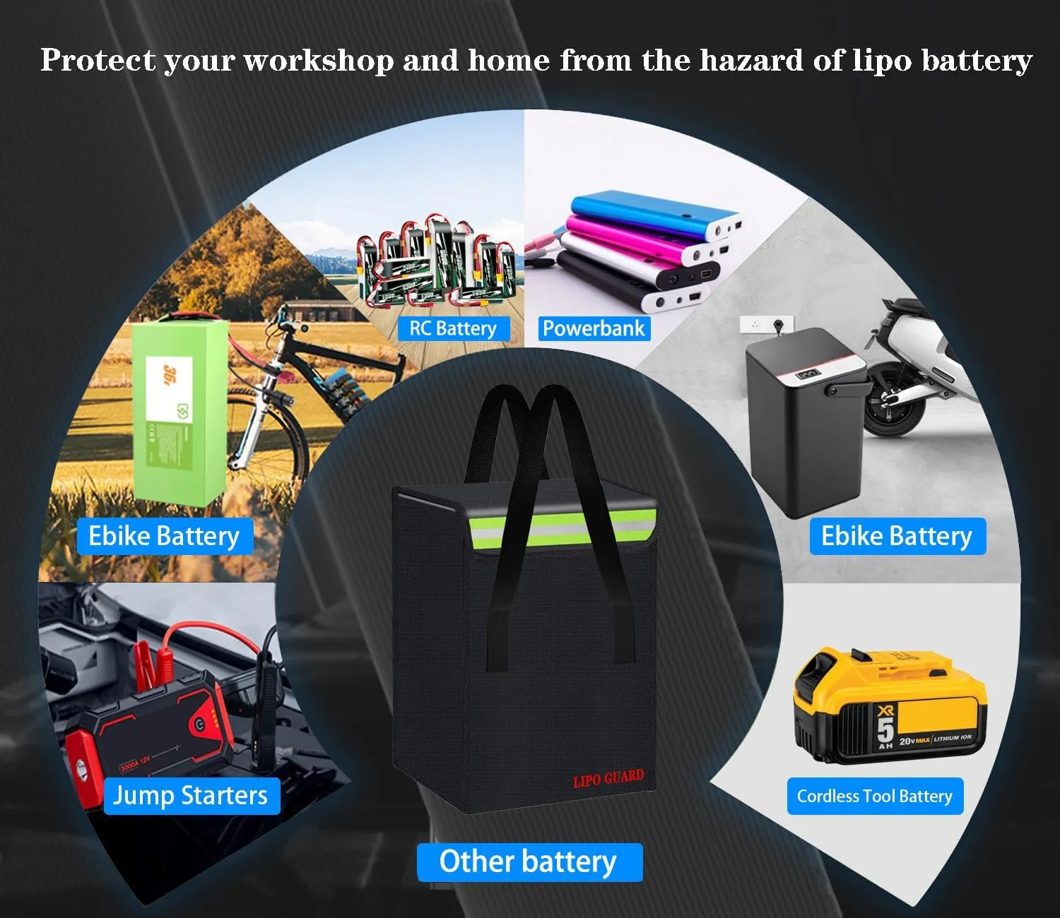 360 * 200 * 200mm Ebike Battery Safe Bag Fireproof Charging Bag Large Capatity for Lipo Battery Pack Storage Charging Transport, Home Office Travel Fireproof Safe Storage Pouch
