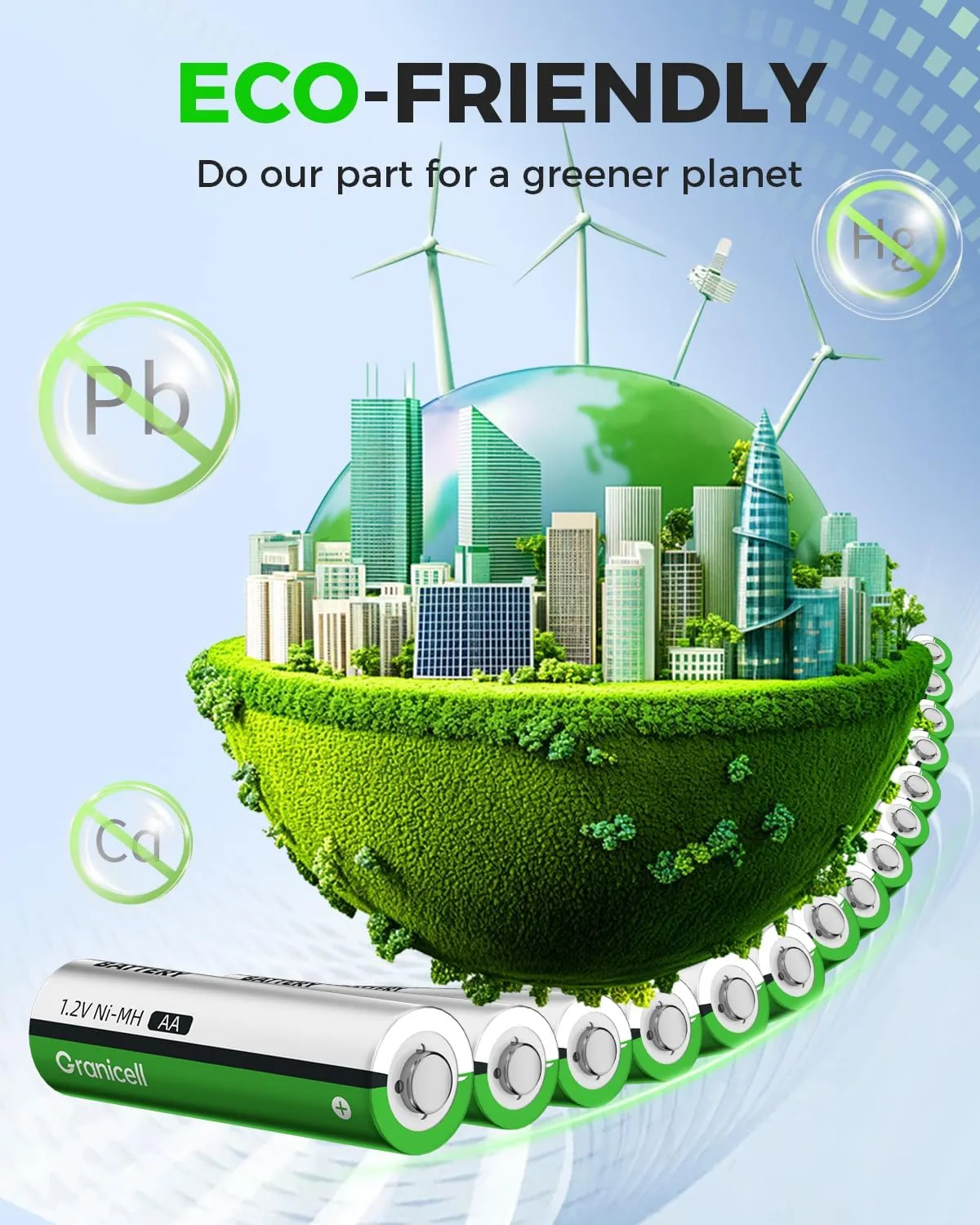 AA Rechargeable Batteries 2800 mAh High Capacity 1300 Cycle,1.2V NiMH Low Self Discharge AA Battery,12 Pack