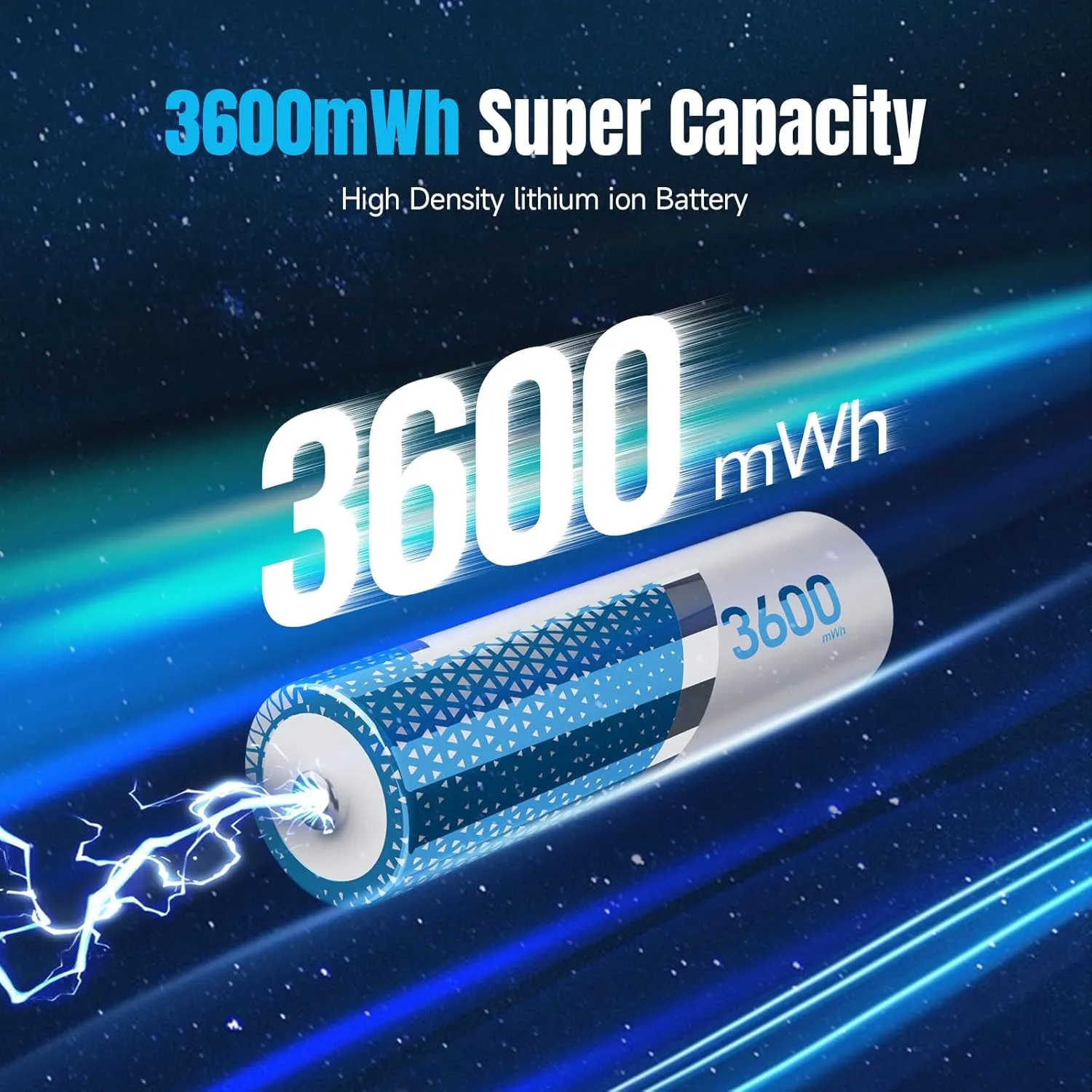 AA Rechargeable Batteries Lithium 8 Pack with Charger - 1.5V 3600mWh High Capacity Rechargeable AA Batteries, 2000 Cycles Long-Lasting Li-ion Doubel A Batteries for Blink Outdoor Camera