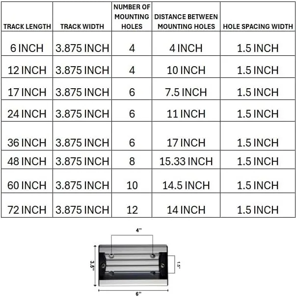 Bert's Custom Tackle Aluminum Mounting Track System, Made in USA