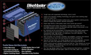 BikeMaster Motorcycle Deep Cycle Gel Battery Compatible with 2010 Yamaha Tricker 250
