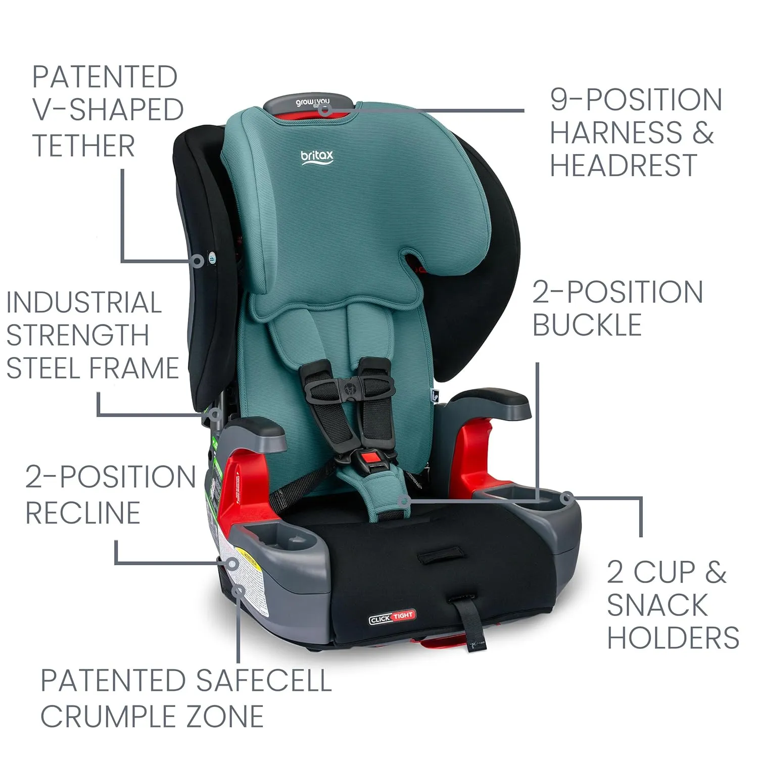 Britax Grow with You ClickTight Harness-2-Booster Car Seat, 2-in-1 High Back Booster, Green Contour