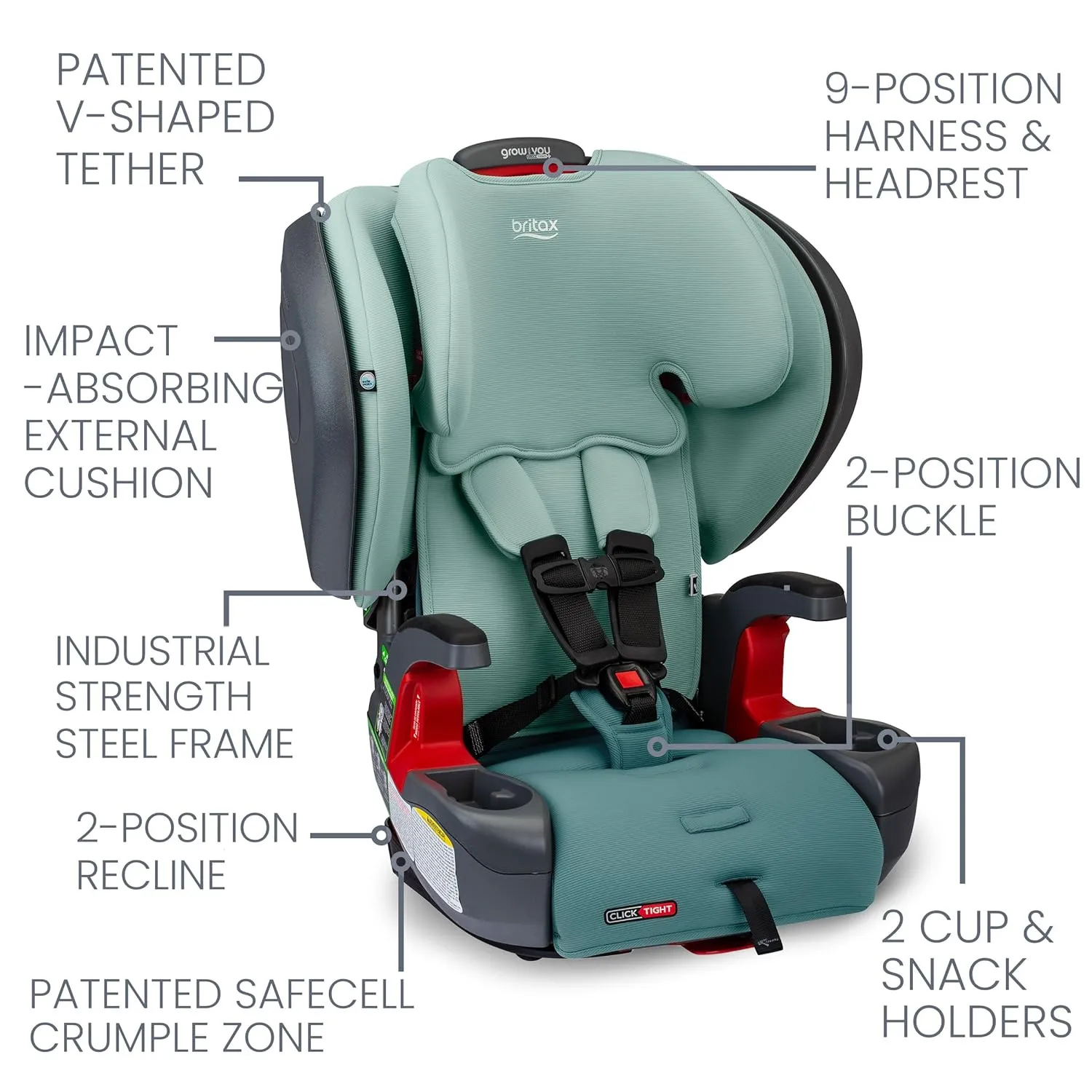 Britax Grow with You ClickTight Plus Harness-2-Booster Car Seat, 2-in-1 High Back Booster, SafeWash Cover, Green Ombre