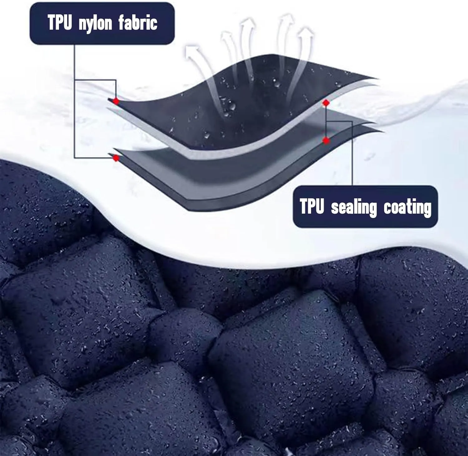 Camping Mattress Pad, 4 inThick Ultralight Inflatable Sleeping Mat with Built-in Pillow & Foot Pump | Waterproof Air Mattress for Tent Travel Includes Carry Bag for Hiking (A-Without Storage Bag)