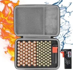 co2CREA Organizer Storage Case for Household Batteries AA Double A/AAA Triple A Everyday Alkaline Battery, Hard Battery Organizer Storage Box, Carrying Case Bag Holder - Holds 116 Batteries