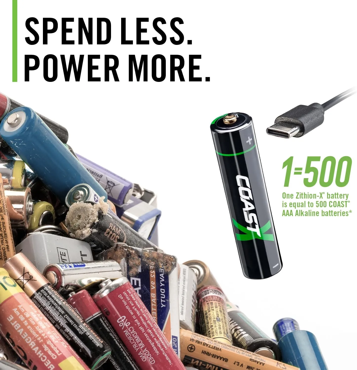 Coast AAA USB-C Rechargeable Batteries, ZITHION-X, Lithium Ion 1.5v 750 mAh, Long Lasting, Charges Under 1.3 Hours, Charging Cable Included, 8-Battery Pack