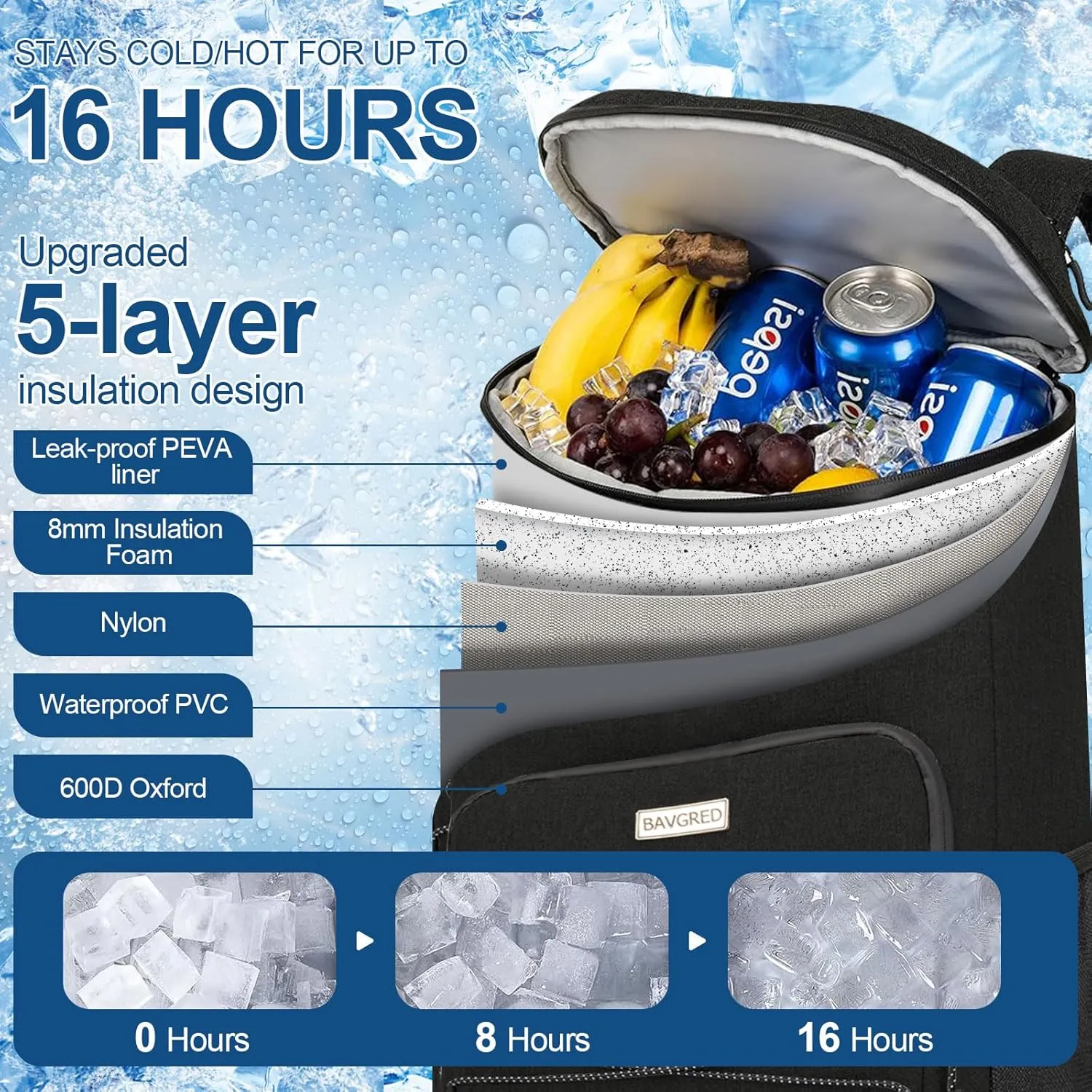 Cooler Backpack Insulated Leak Proof 30 Cans for Men Women,Waterproof Soft Cooler Bag，Lightweight Ice Chest Lunch Backpack for Beach Camping Picnic Travel Worksite Fishing