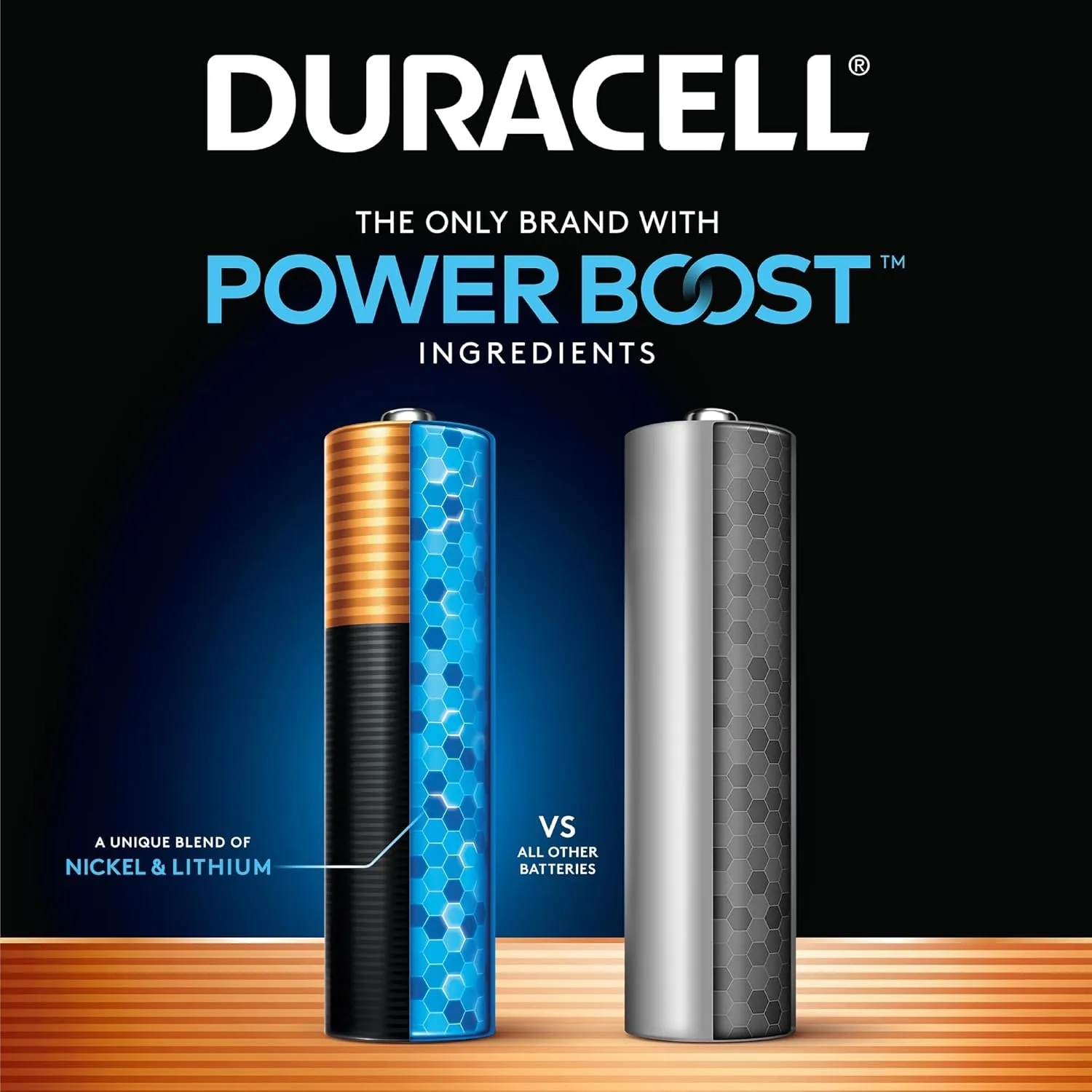 Duracell Coppertop AA Batteries with Power Boost ingredients, 28 Count (Pack of 1). Re-closable pack for quick, easy access and organized storage. Double A Battery with Long-lasting Power