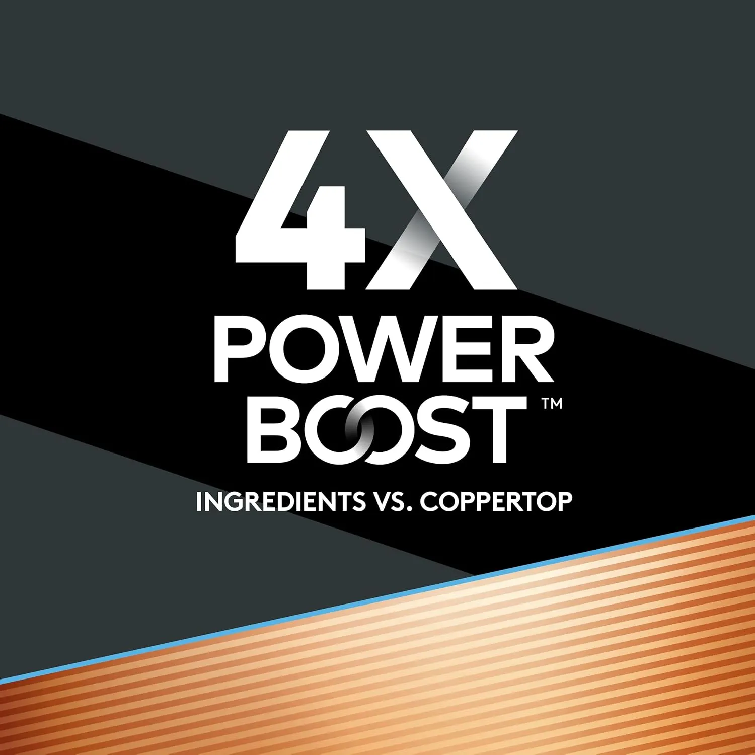 Duracell Optimum AAA Batteries with 4x Power Boost Ingredients, 24 Count (Pack of 1). Re-closable pack for quick, easy access and organized storage. Triple A Battery with Long-Lasting Power