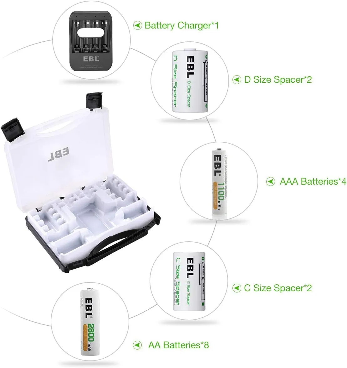 EBL Black Batteries Box Include : Rechargeable 8 AA Batteries   4 AAA Batteries   40Min iQuick Battery Charger and 2Pcs C/D Converters with Battery Storage Organizer