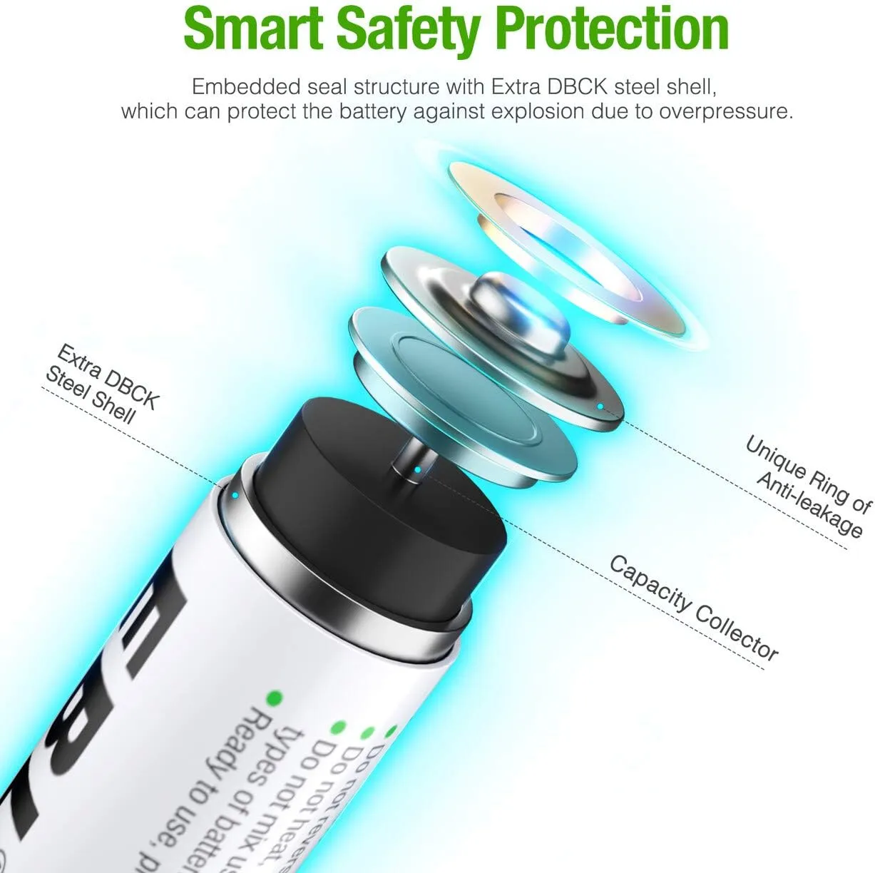 EBL Pack of 8 AA Batteries 2800mAh High Capacity Precharged Ni-MH AA Rechargeable Batteries