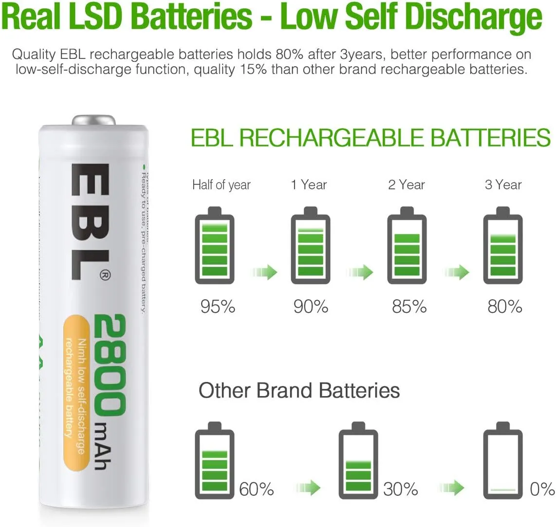 EBL Pack of 8 AA Batteries 2800mAh High Capacity Precharged Ni-MH AA Rechargeable Batteries
