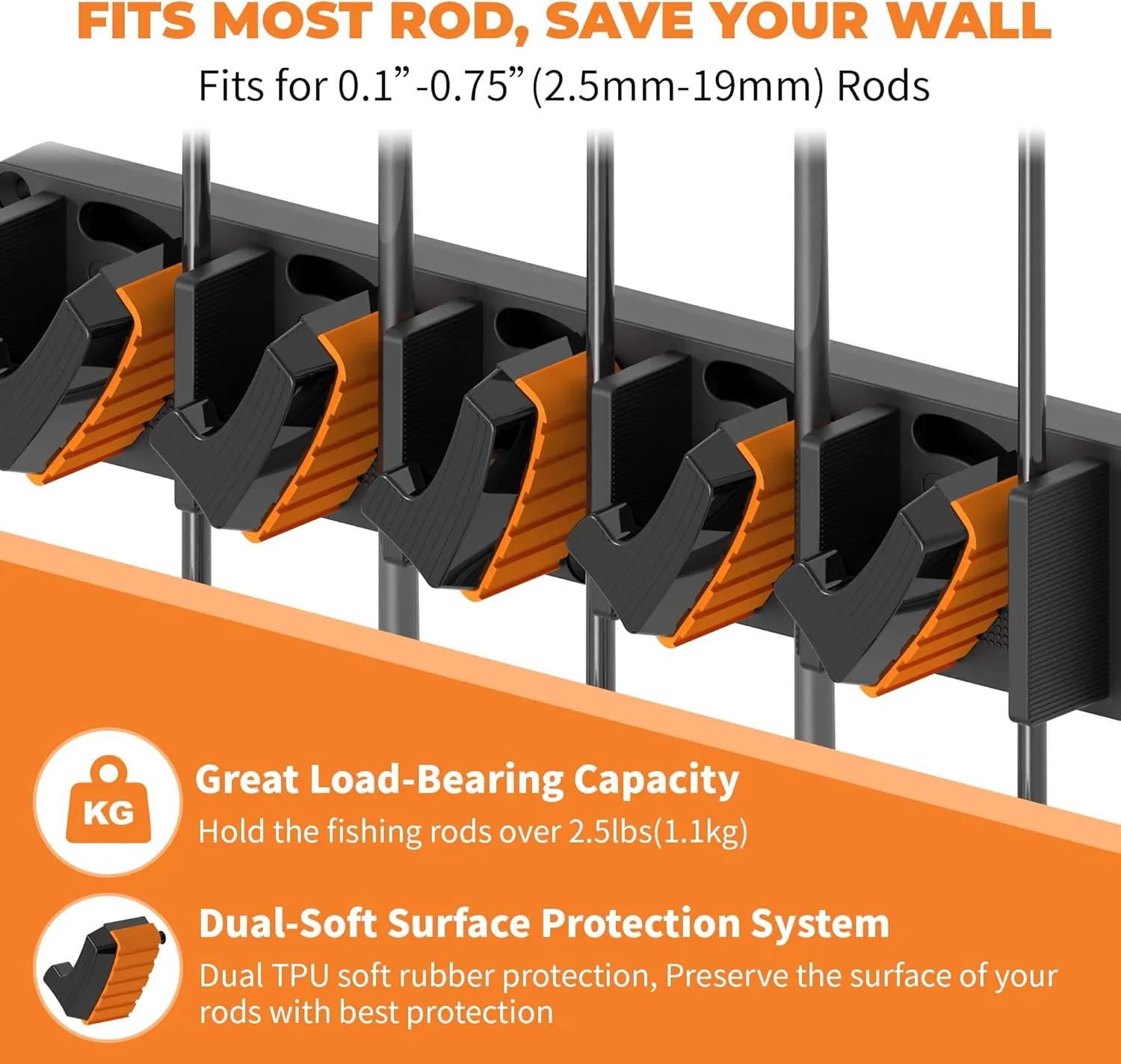 Fishing Rod Holder for Garage Wall, Vertical Fishing Pole Rack with TPE Soft Pads Each Holds Up to 5 Rods 0.1"-0.75" – Wall Mounted Fishing Rod Storage Organizer,Gifts for Men – 2 PACK (Holds 10 Rods)