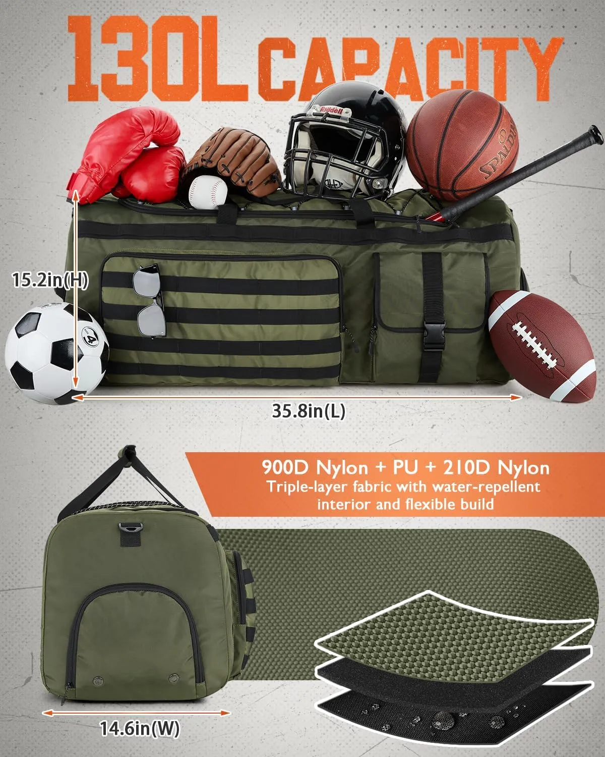 Gonex 130L Extra Large Duffel Bag for Men, Heavy Duty 3 in 1 Convertible Carry Travel Duffle, with Shoe Compartment, Tactical Loops, Sports Gear Bag for Family Trips (Army Green)