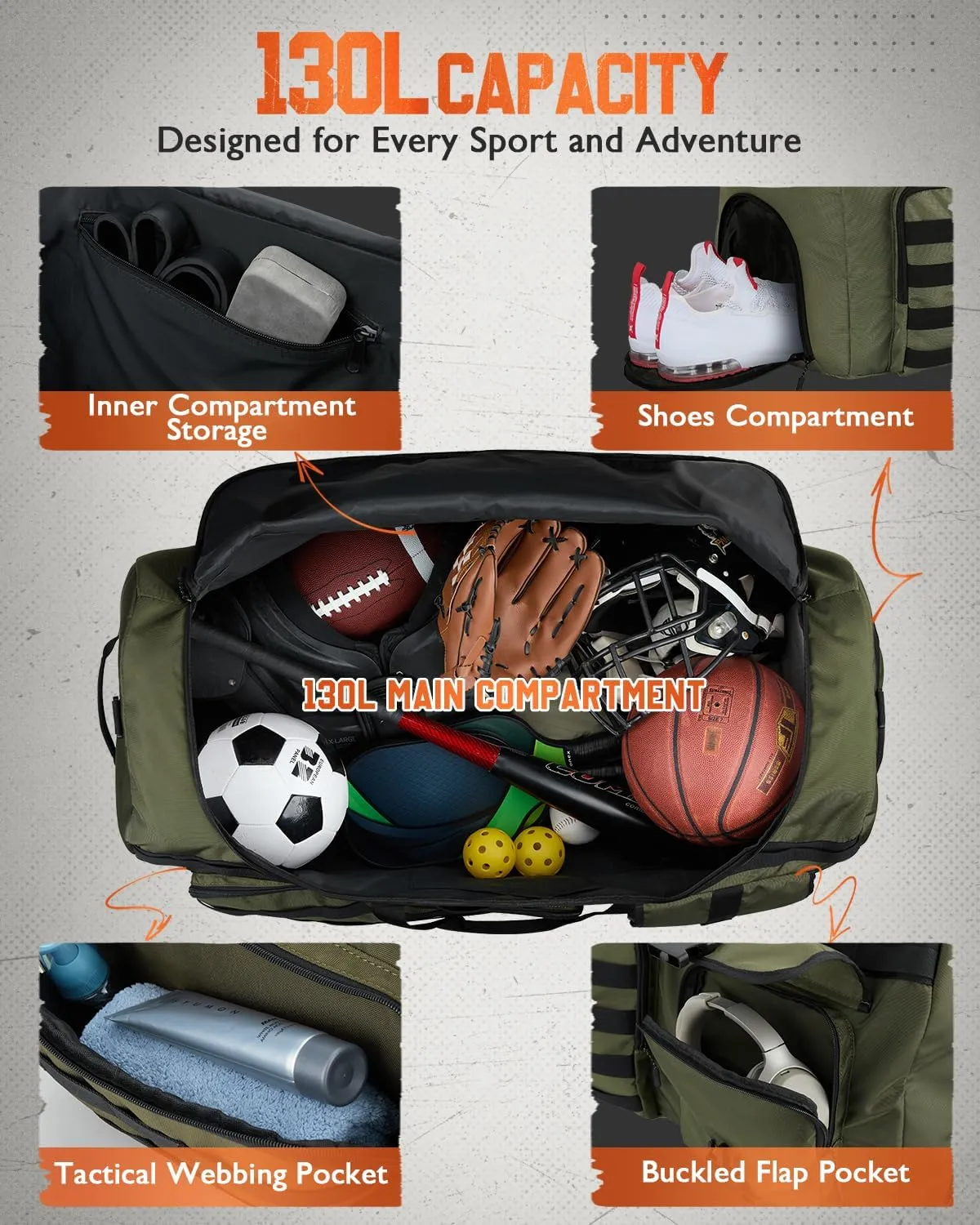 Gonex 130L Extra Large Duffel Bag for Men, Heavy Duty 3 in 1 Convertible Carry Travel Duffle, with Shoe Compartment, Tactical Loops, Sports Gear Bag for Family Trips (Army Green)
