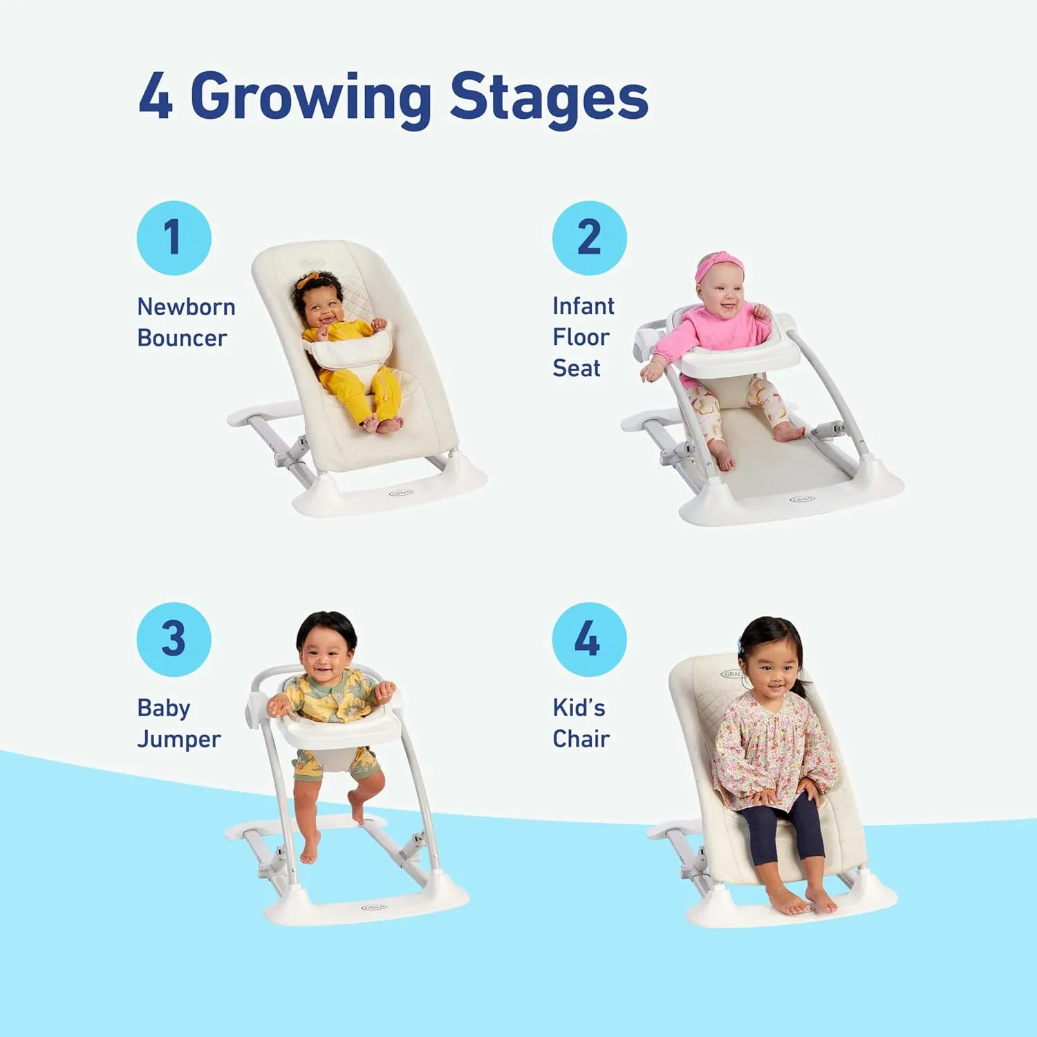 Graco Jumpstart 4-in-1 Adjustable Infant Activity Bouncer & Jumper, Versatile Baby Swing, Floor Seat, and Kids Chair with Snack Tray, Geo Pop