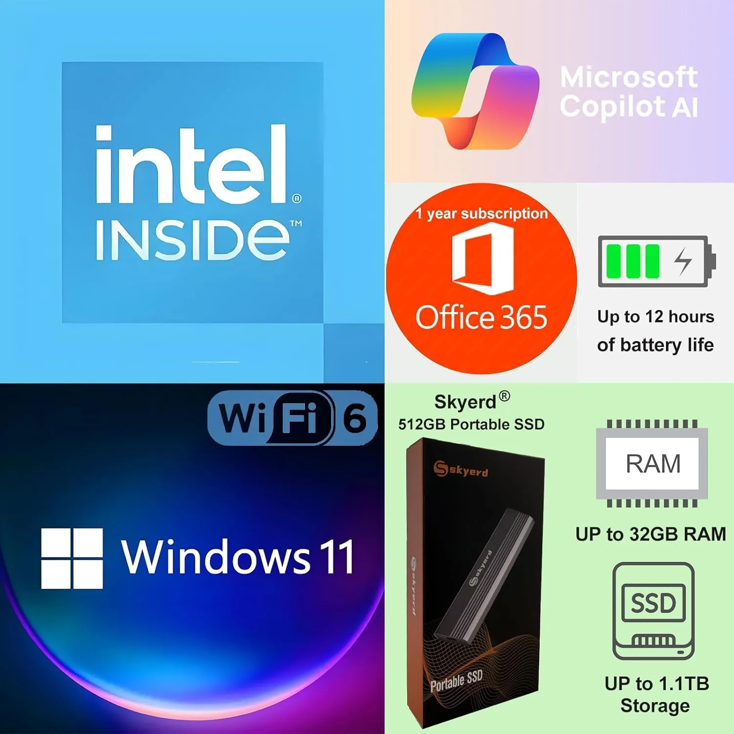 HP 14" Laptop, Microsoft 365, Copilot AI, 8GB RAM, 640GB Storage (128GB UFS with Skyerd 512GB Portable SSD),13th Gen 4 Cores Intel Processor, Wi-Fi 6, Long Battery, Rose Gold,Win 11 Home