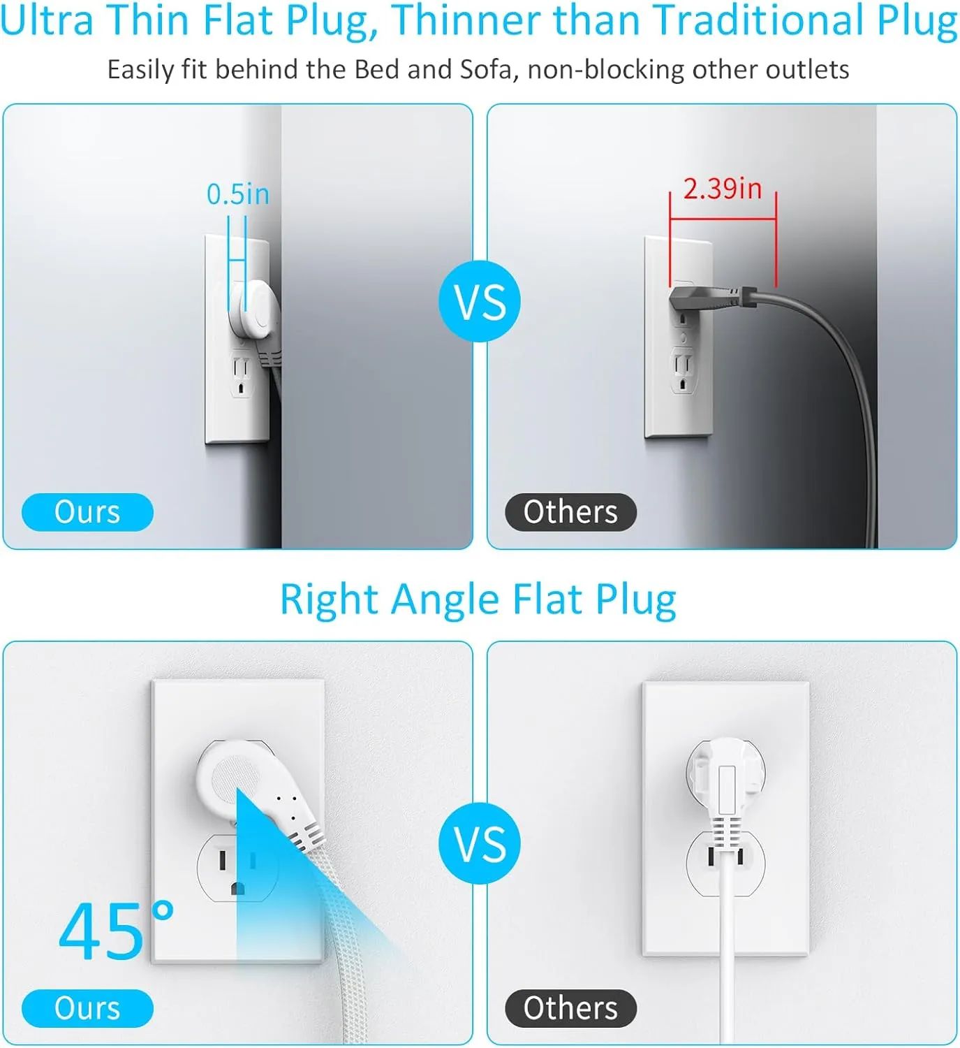 Huntkey EasyCombo 6-Outlet Detachable Power Strip - Surge Protector, Extension Cord Options (4ft, 10ft, 16ft), 45° Flat Plug,4 USB Ports (2 USB-C, 2 USB-A)