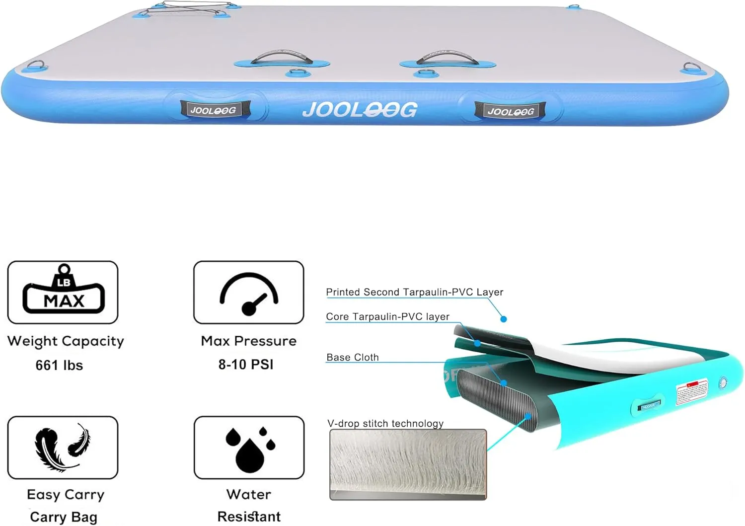 Inflatable Floating Dock Mat,6 inches Thick Inflatable Stable Platform Raft with Storage Bag None-Slip Surface for Lake Beach Pool