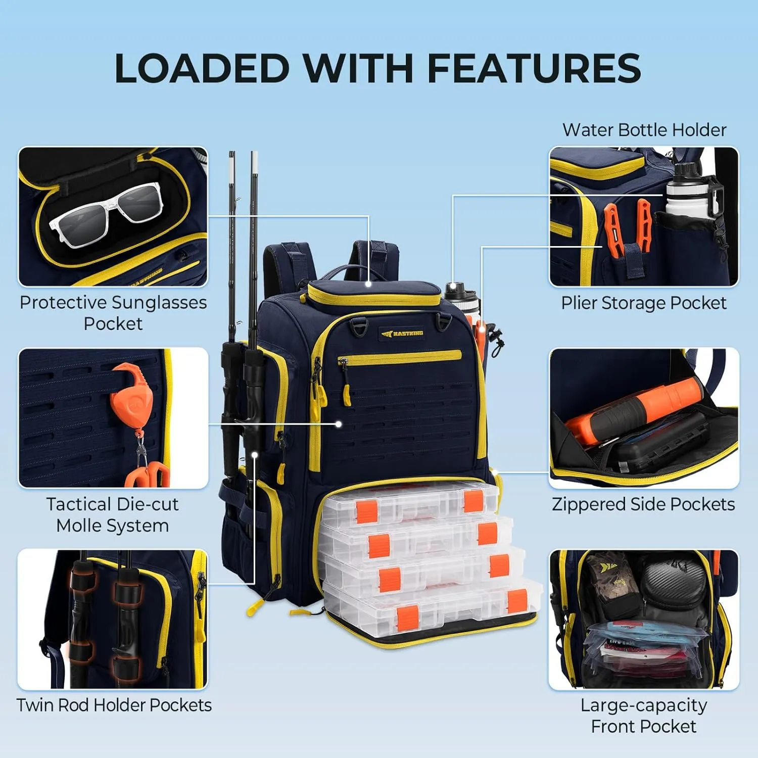 KastKing Bait Boss Fishing Tackle Backpack with Rod Holders-4 Tackle Boxes-Rain Cover,43L Large Storage for Fishing Gear