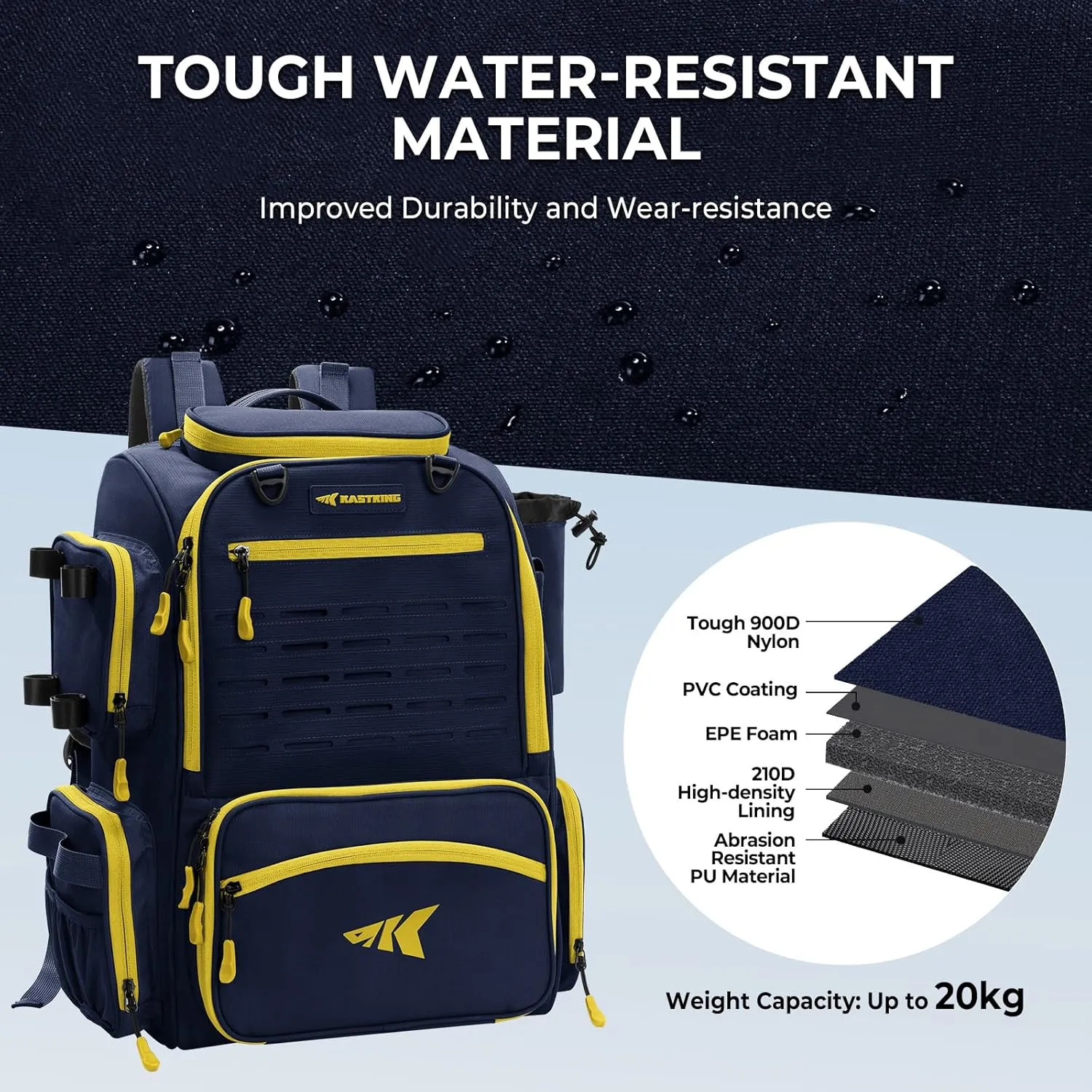KastKing Bait Boss Fishing Tackle Backpack with Rod Holders-4 Tackle Boxes-Rain Cover,43L Large Storage for Fishing Gear