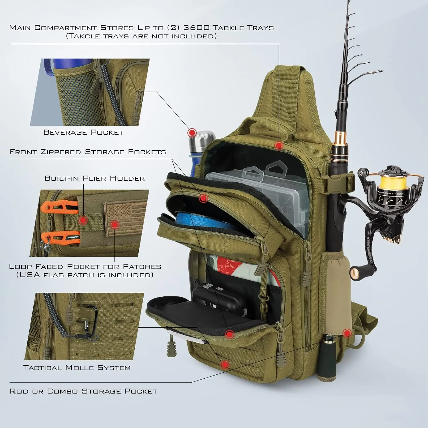 KastKing BlowBak Tactical Sling Tackle Bag-Lightweight Fishing Backpack Storge Fishing Gear and Equipment,Gift for Men