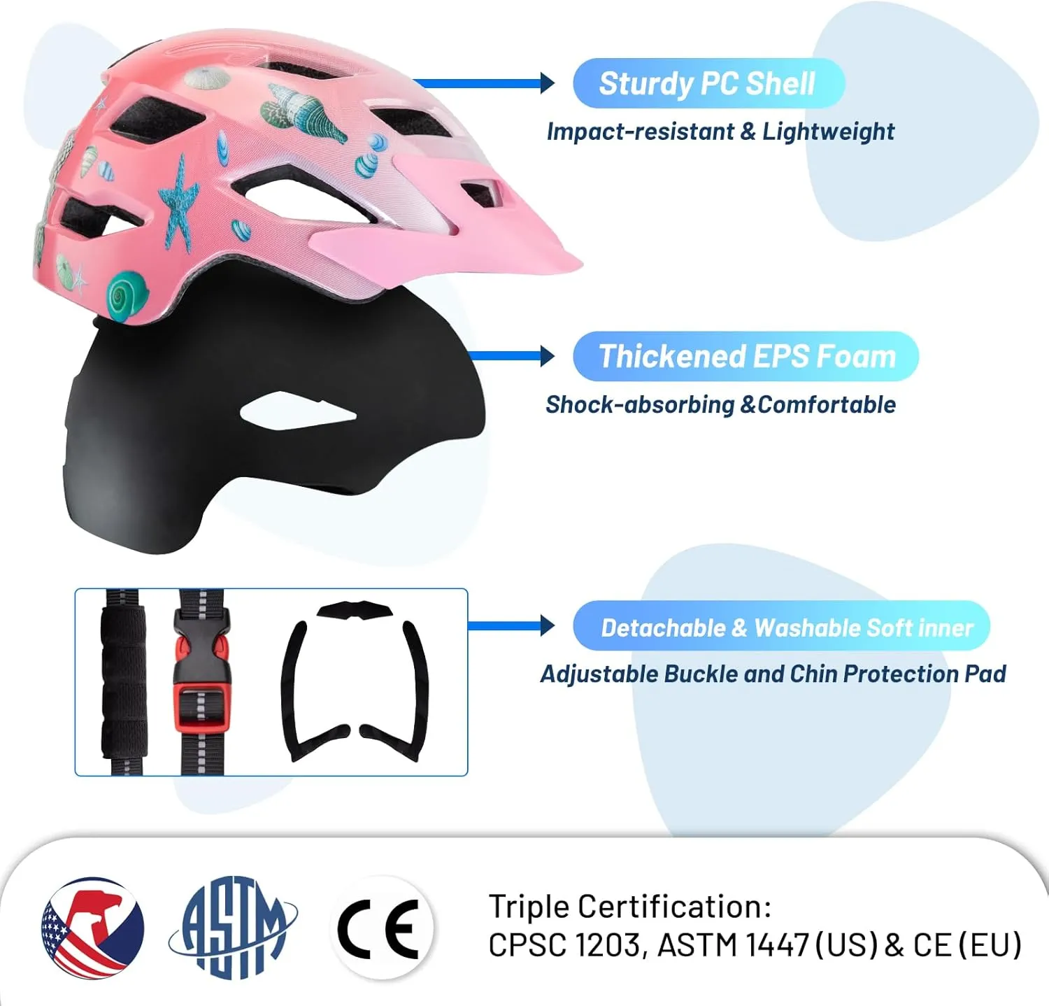 Kids Bike Helmet for Boys & Girls Ages 3-5-8-14,Lightweight Adjustable Bicycle Helmet with Visor & Reflective Strap，CPSC Certified for Cycling, Skating, Scooters, from Toddler to Youth，2 Sizes
