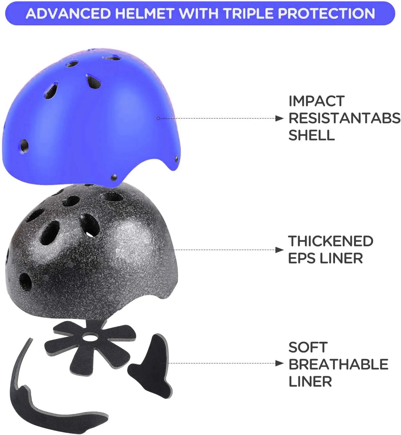 Kids Bike Helmet Set, CPSC Certified with Knee Pads Elbow Pads Wrist Guards,Adjustable Helmet for Ages 3-5-8-15 Toddler Kids&Youth,Bicycle Skateboarding…