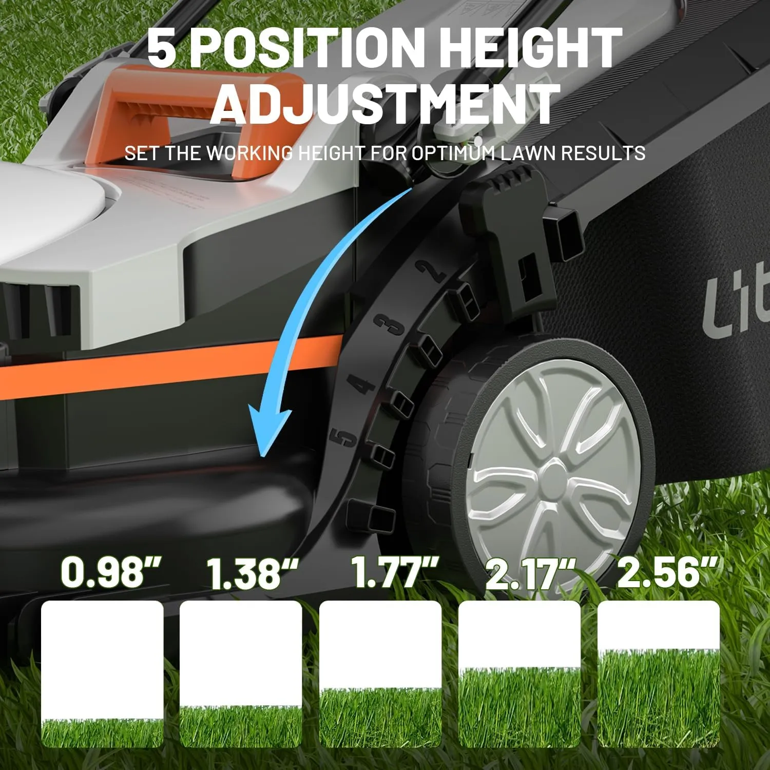 Litheli Cordless Lawn Mower 13 Inch, U20 Handy  20V Electric Lawn Mowers for Garden, Yard and Farm, 5 Heights Adjustment, Light Weight,4.0Ah Portable Battery Included