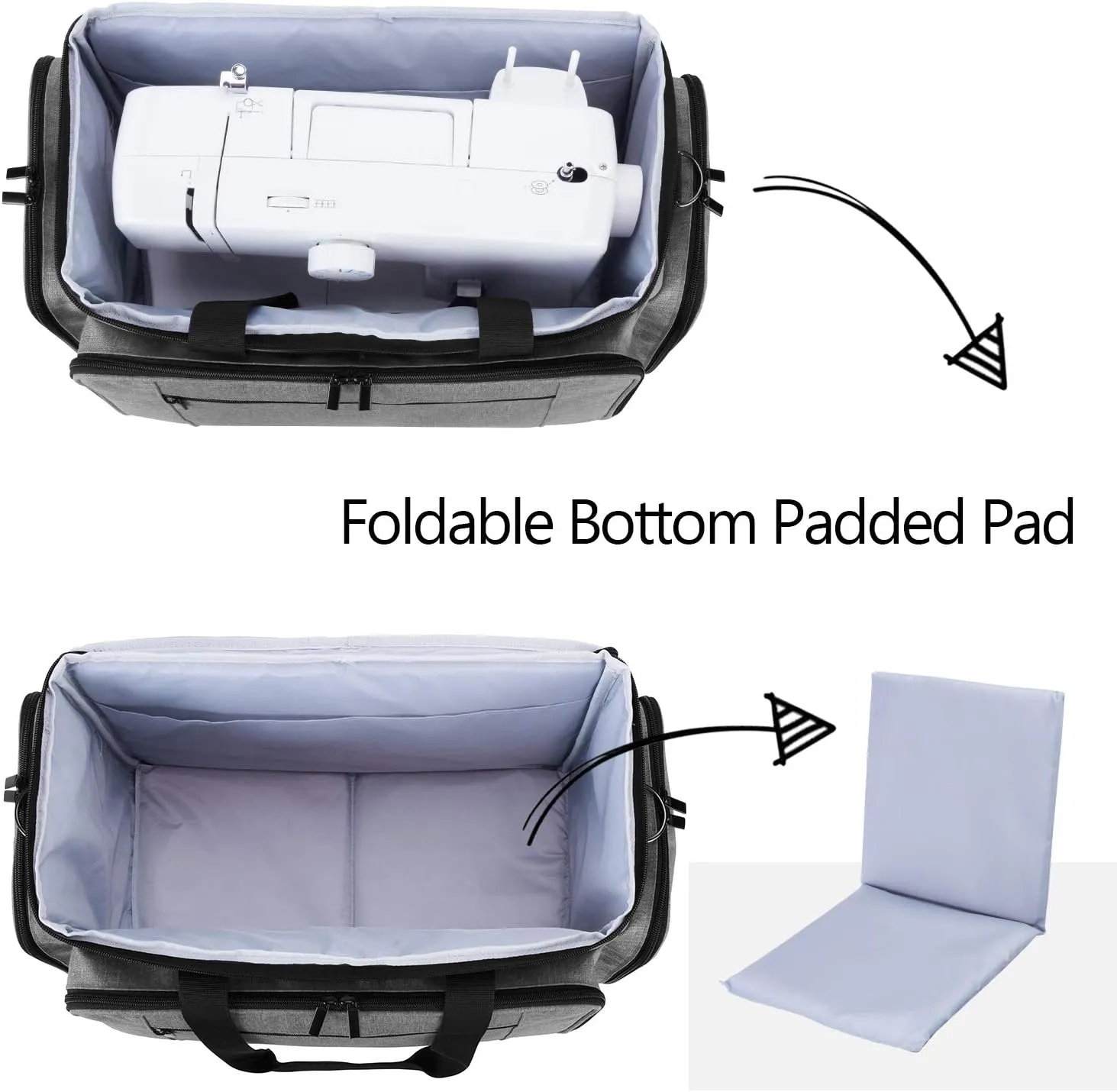 LUXJA Sewing Machine Case with Removable Padding Pad, Travel Case for Sewing Machine and Accessories (Fit for Most Standard Sewing Machines), Gray (Bag Only)