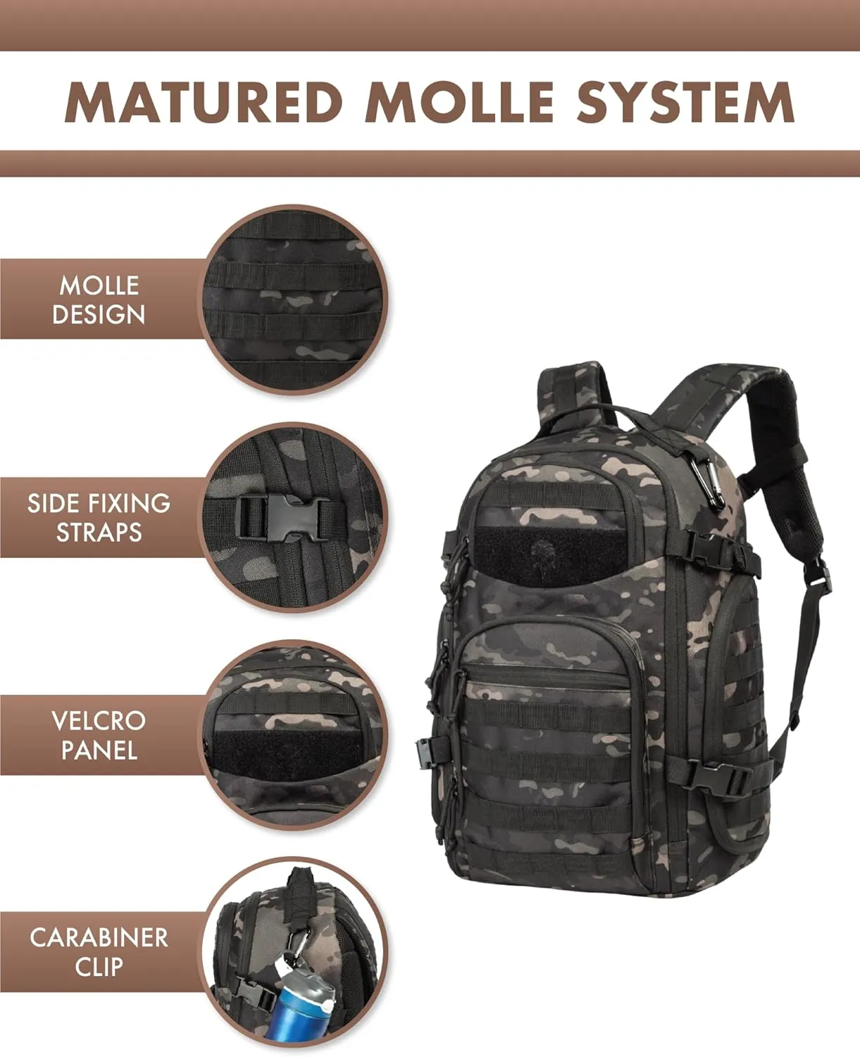 Military Tactical Backpack for Men, 35L Tactical Laptop Backpack, Tactical Bag Bug Out Bag, Army 3 Days Assault Pack - Black&Camo