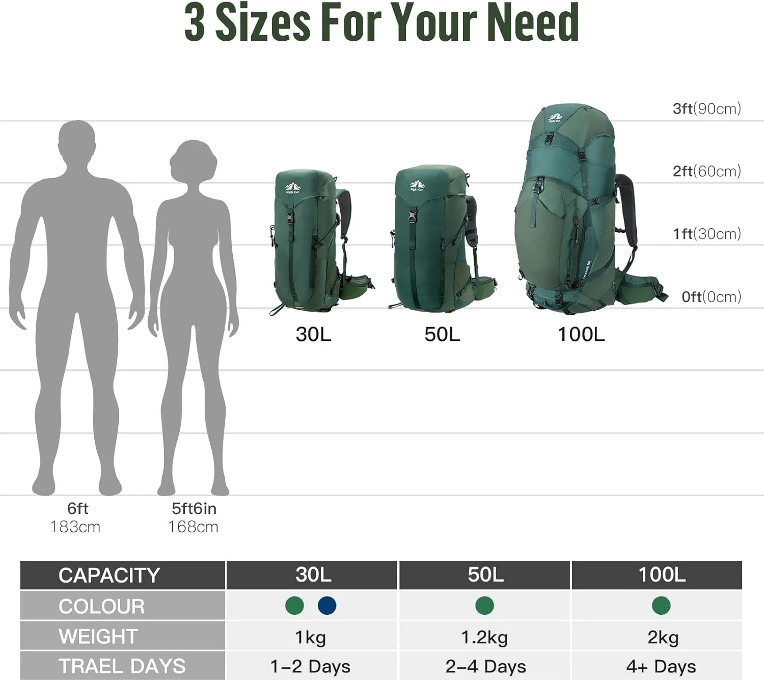 Night Cat Internal-frame Hiking Backpack: 100L Large Camping Backpack for Men Women Traveling Waterproof Rain Cover