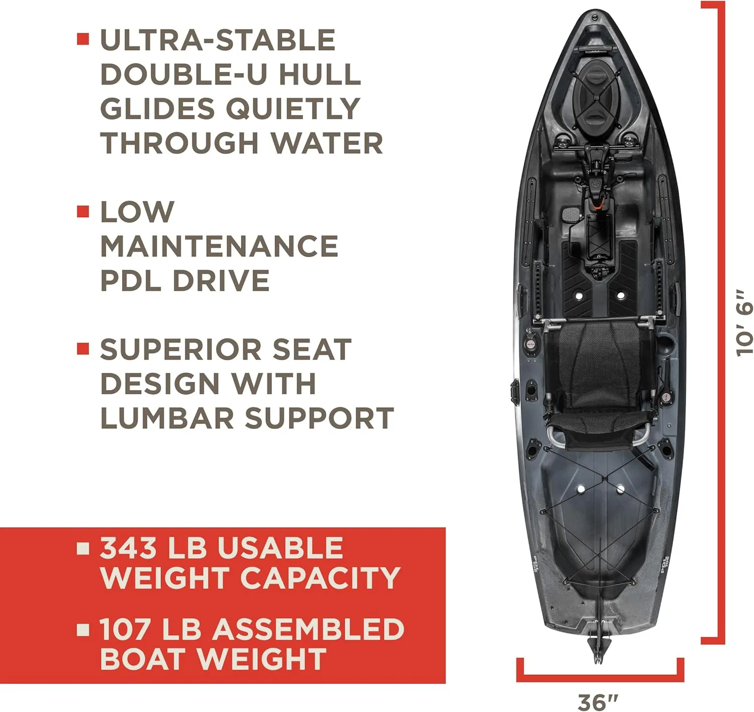 Old Town Sportsman PDL 106