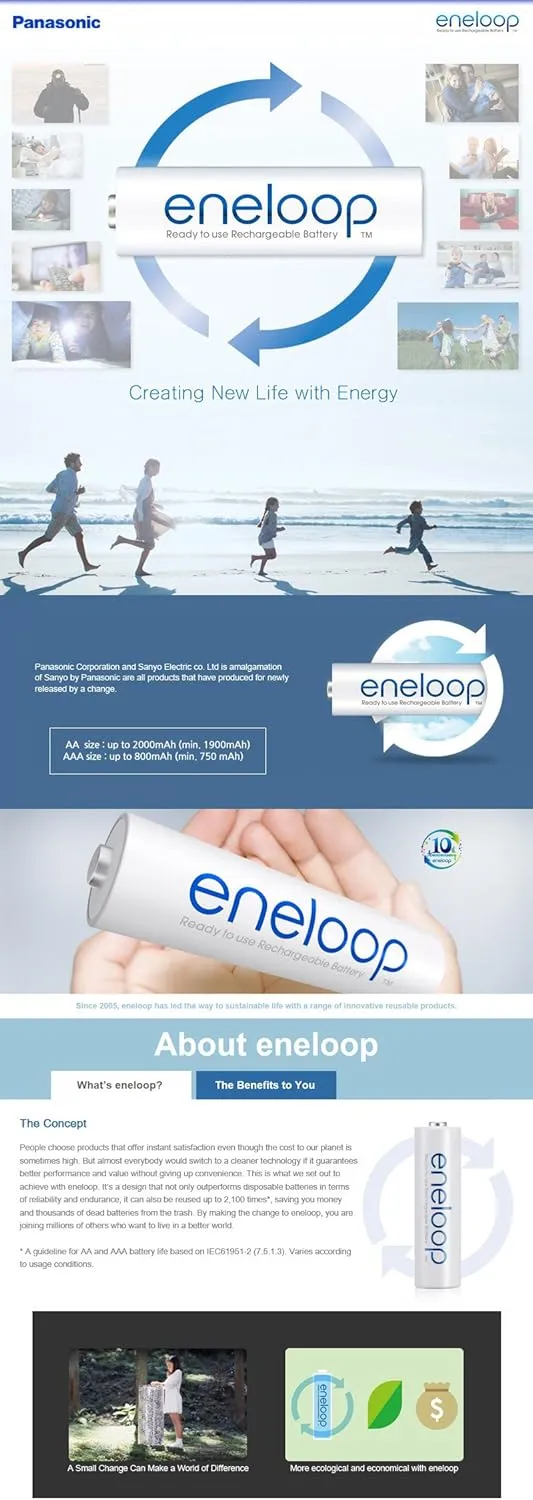Panasonic eneloop NiMH AAA 800mAh x 16 Rechargeable Battery Japan