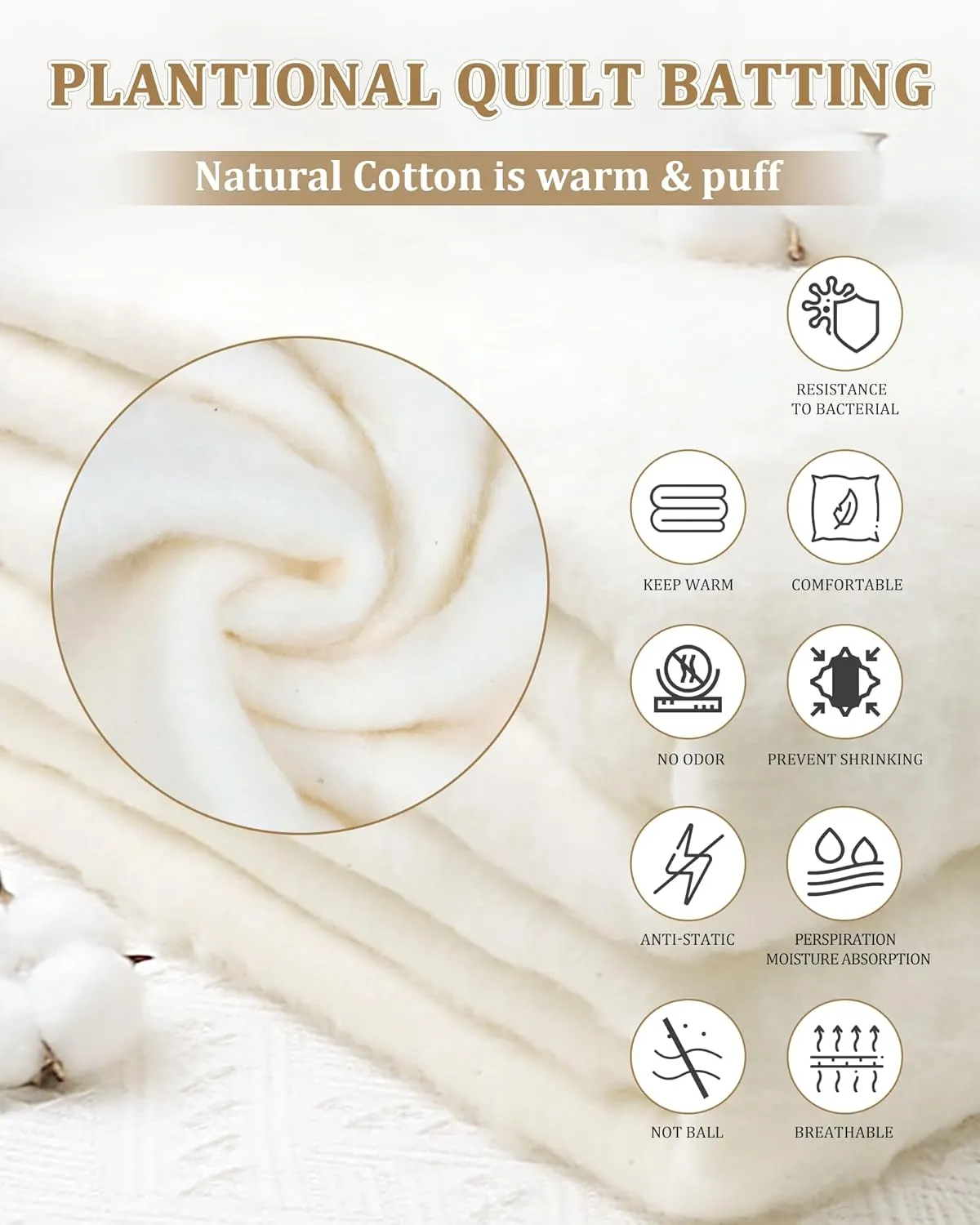 PLANTIONAL Natural Cotton Batting for Quilts: 47-Inch x 59-Inch Light Weight Purely Natural All Season Quilt Batting for Quilts, Craft and Wearable Arts