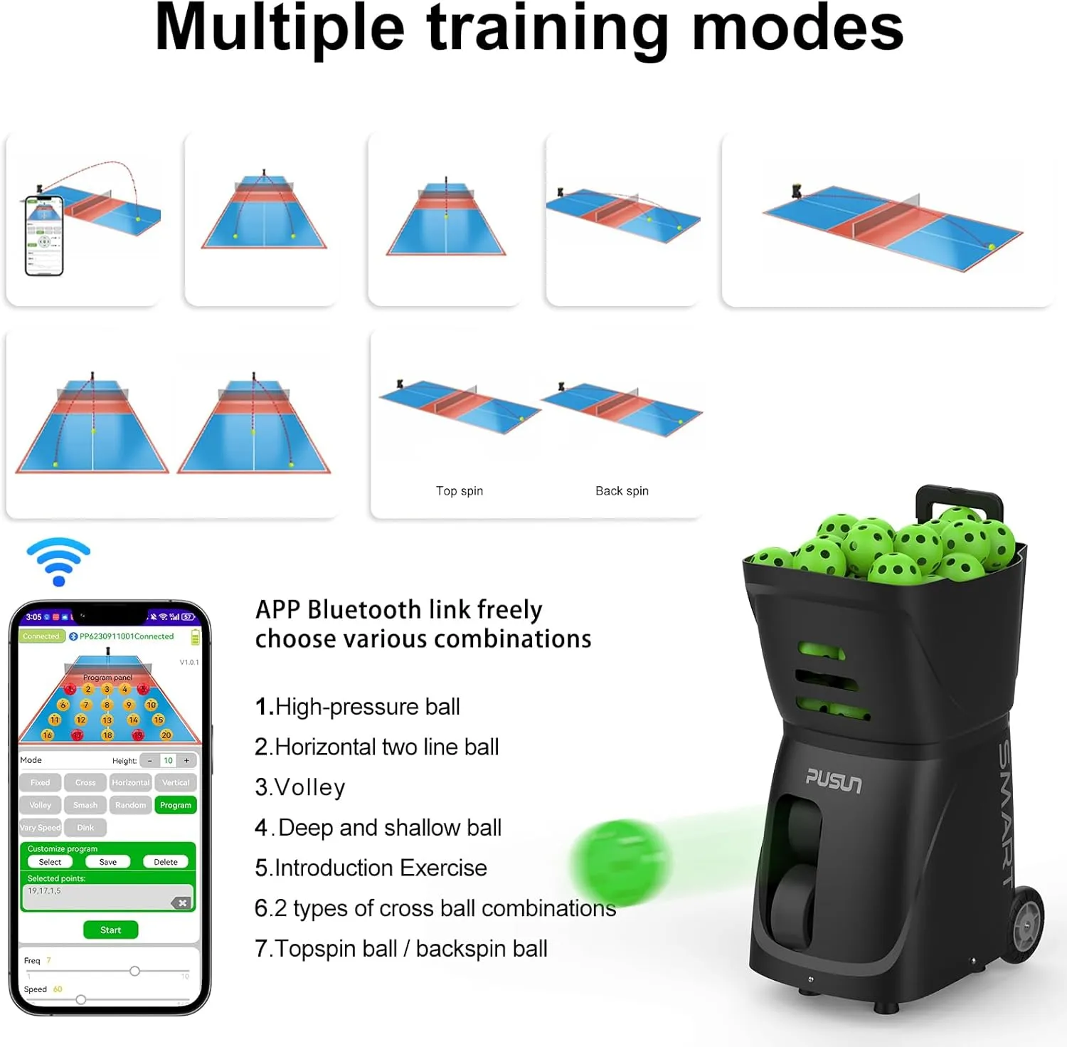 PP-Smart-【Smart Pickleball Machine】 80  Ball Capacity | 4-6 Hours Battery Life | Speed 20-120km/h | 20 Landing Points | 12 Fixed Modes | APP Control | Ideal for Training/Teaching/Matches