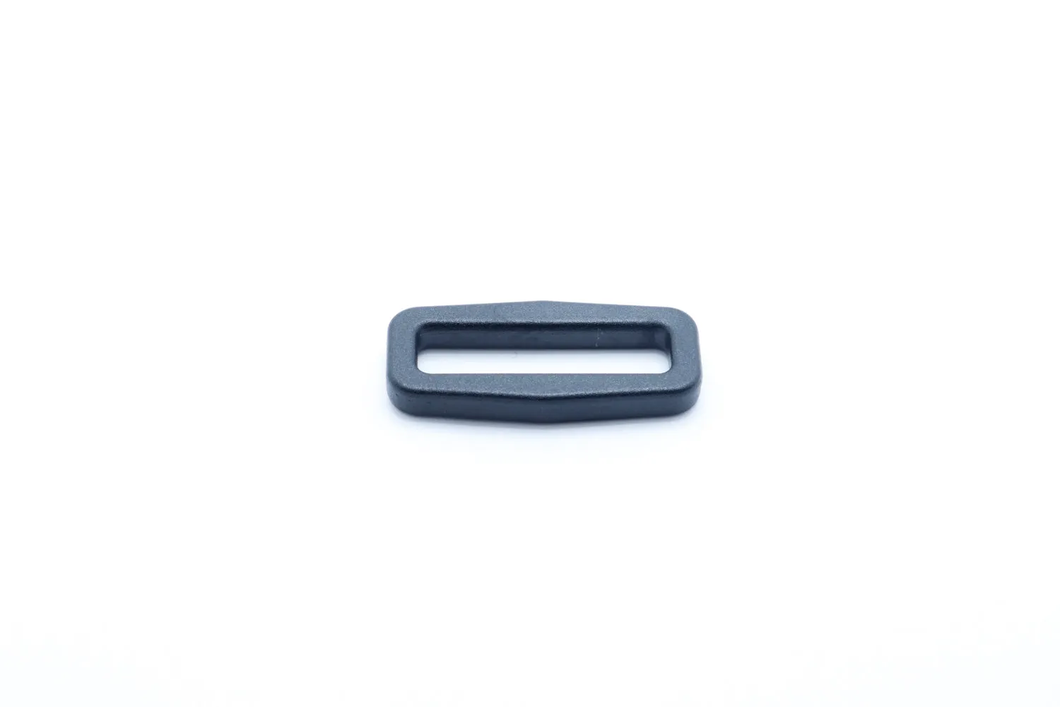 Rectangle Loop