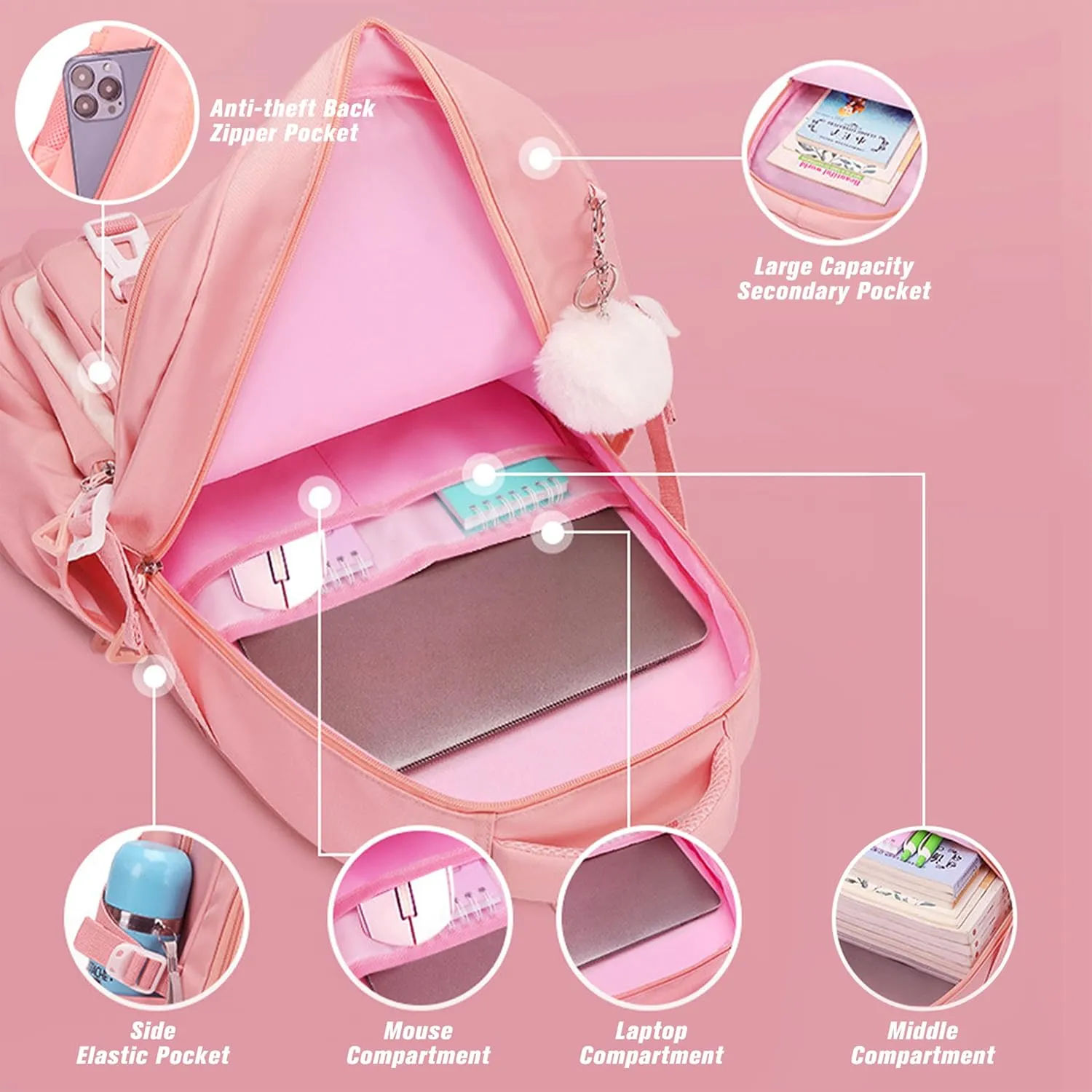 Rubytor 5PCS Kids Backpack Set Cute School Backpacks for Girls, Kawaii Teenage Laptop Bag 17in Fashion Daypack, Large Capacity Double Shoulder Backpack for Primary Elementary High School, Purple