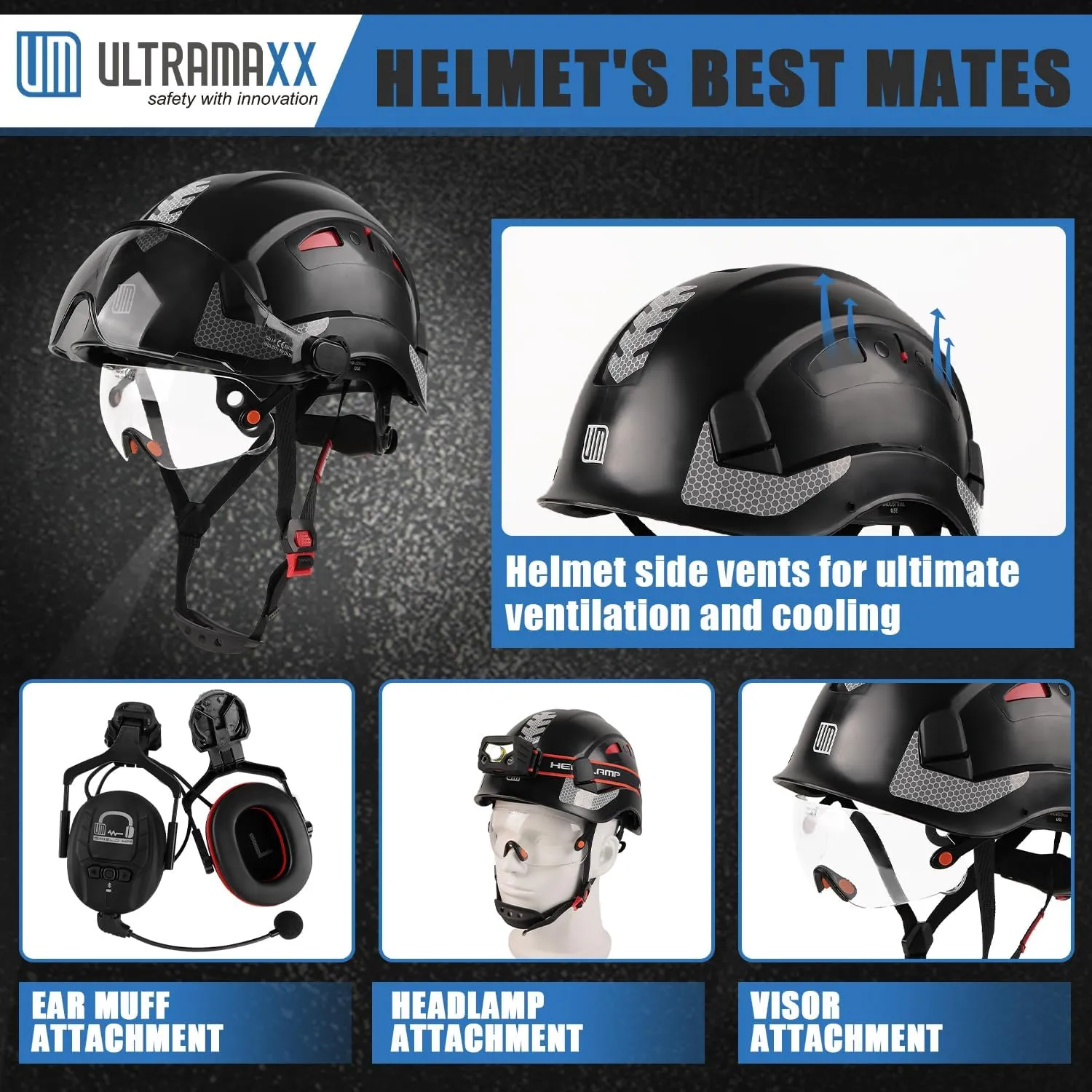 Safety Helmet with Build-in Visor, Hard Hat with Vented Design, ANSI Z89.1 Certified, Ideal for Industrial and Construction