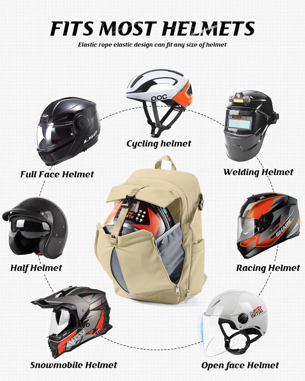 SEAFEW Helmet Backpack for Motorcycle, Travel Backpack for Men Women,Carry on Backpack Flight Approved,Casual Daypacks Cabin Bagage,Hiking Backpack Lightweight Rucksack Khaki