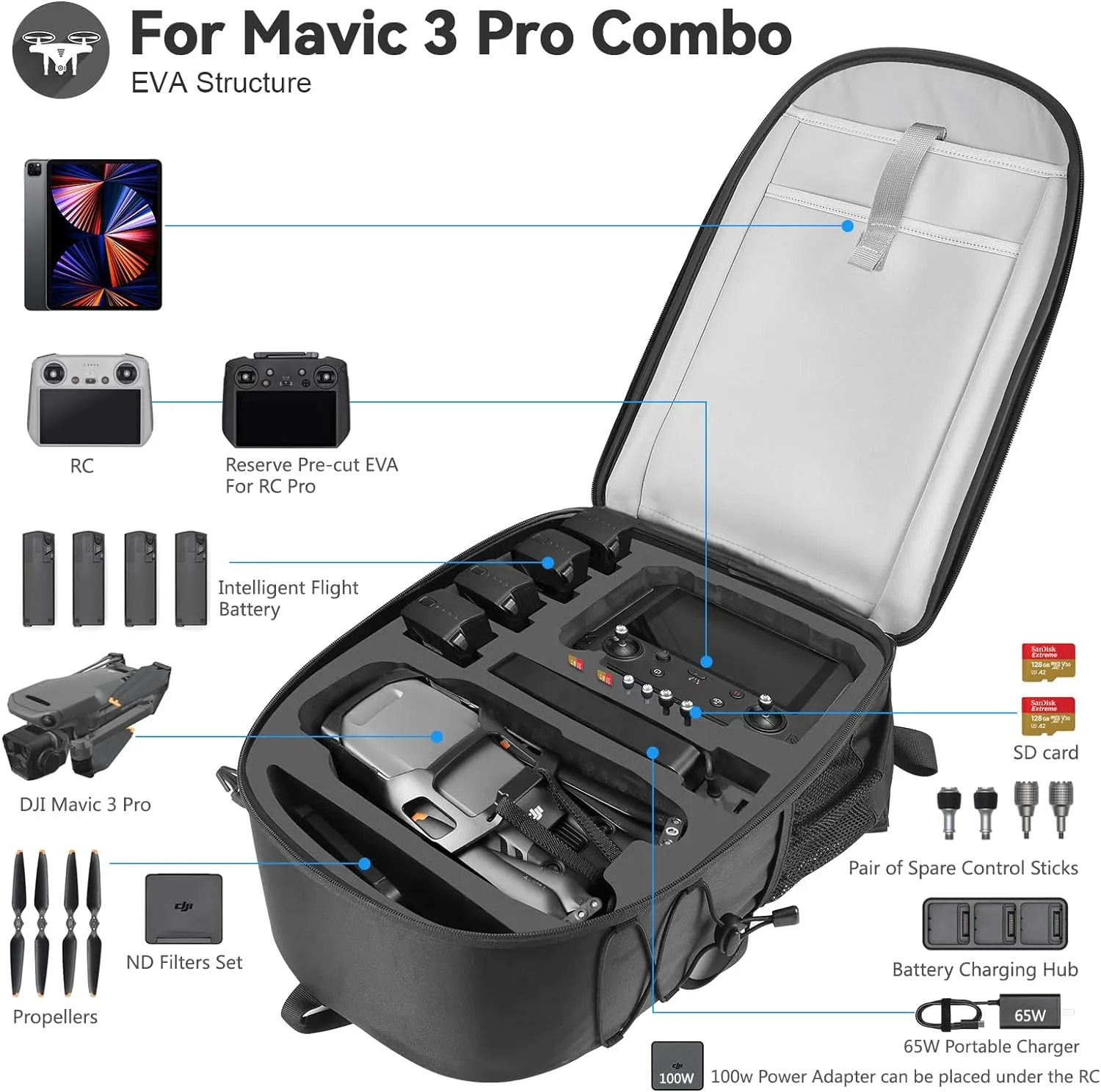 Smatree Professional Backpack for DJI Mavic 3 Pro, Waterproof Backpack Bag for DJI Mavic 3 Pro Combo/Mavic 3 Pro Cine Drone Accessories (NOT Fit for Mavic 3)
